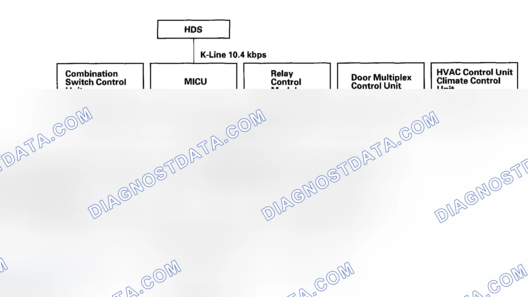 Scheme 15