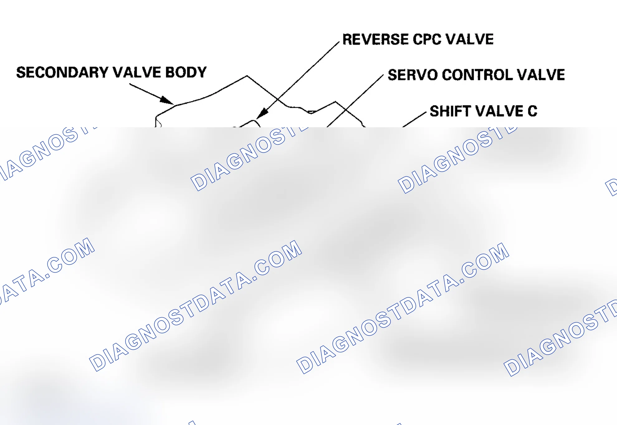 Scheme 38: Secondary Valve Body