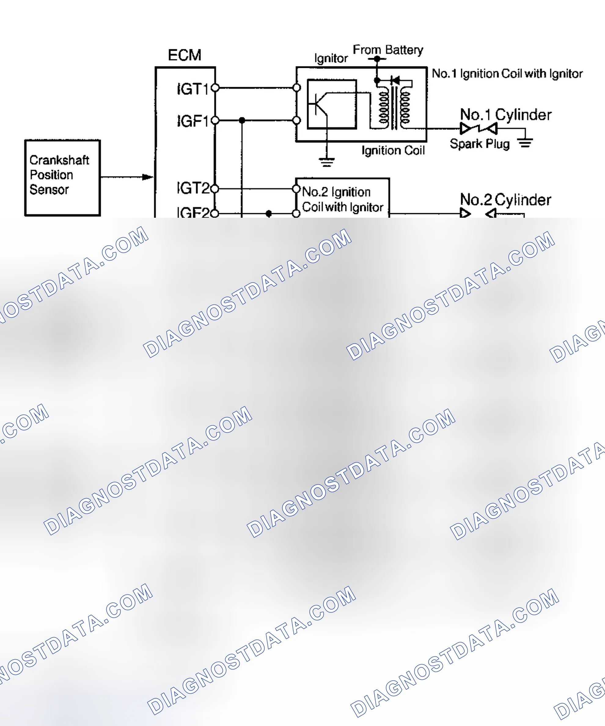 Scheme 59: Land Cruiser, Sequoia & Tundra 4.7L V8