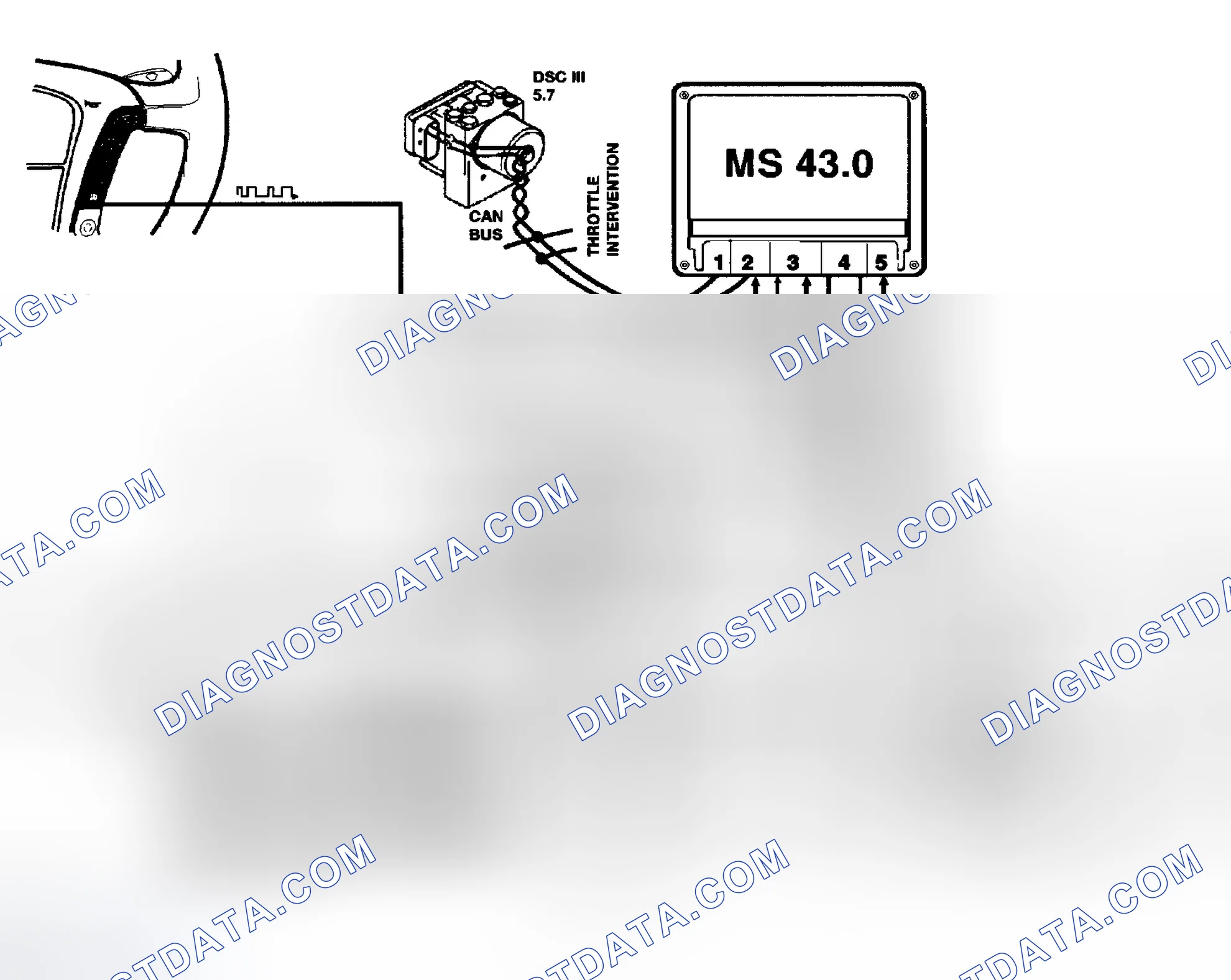 Scheme 433: Identifying Electronic Throttle System - EML Diagram