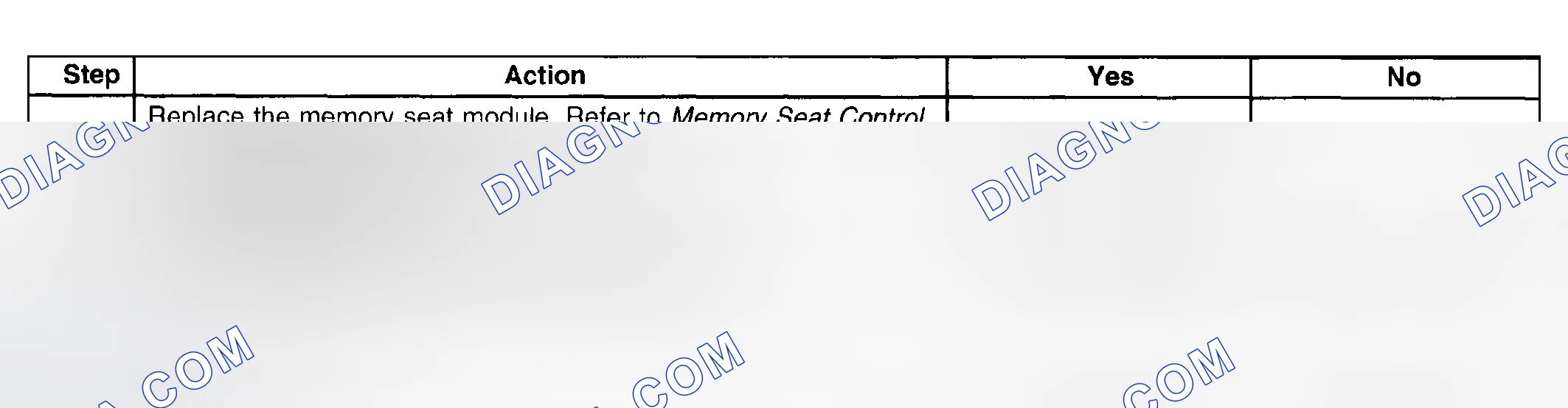 Scheme 27