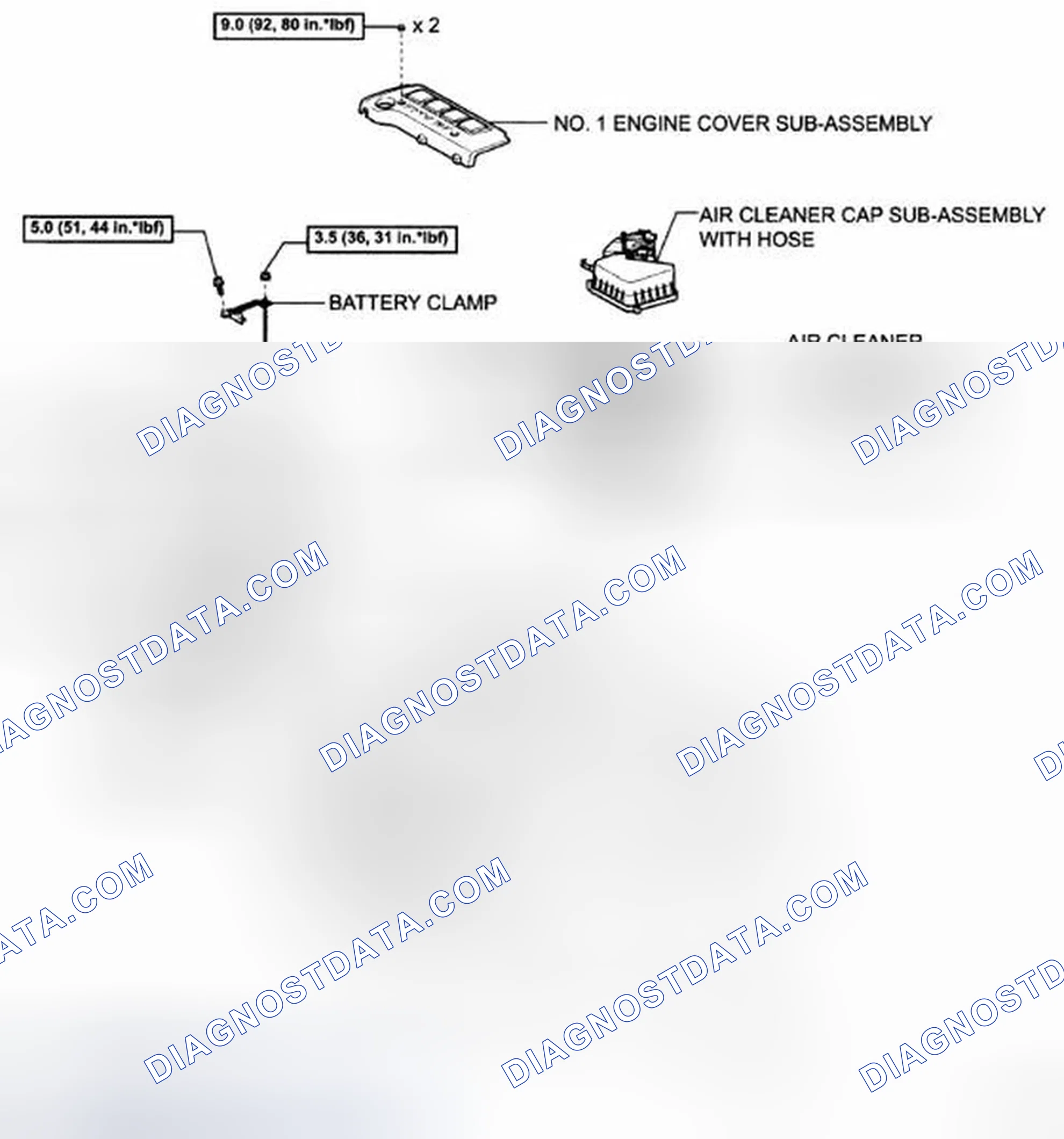 Scheme 4: COMPONENTS