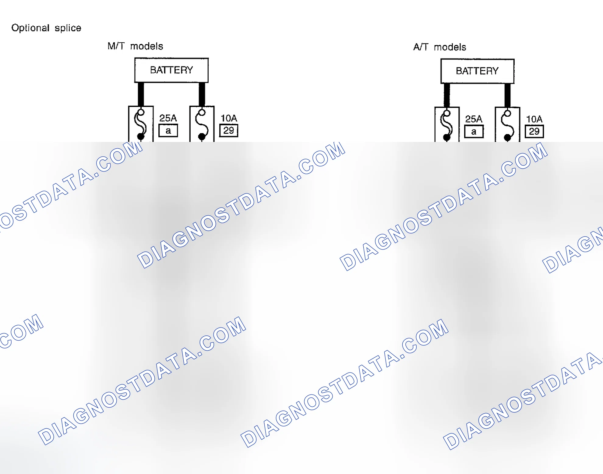Scheme 28: OPTIONAL SPLICE