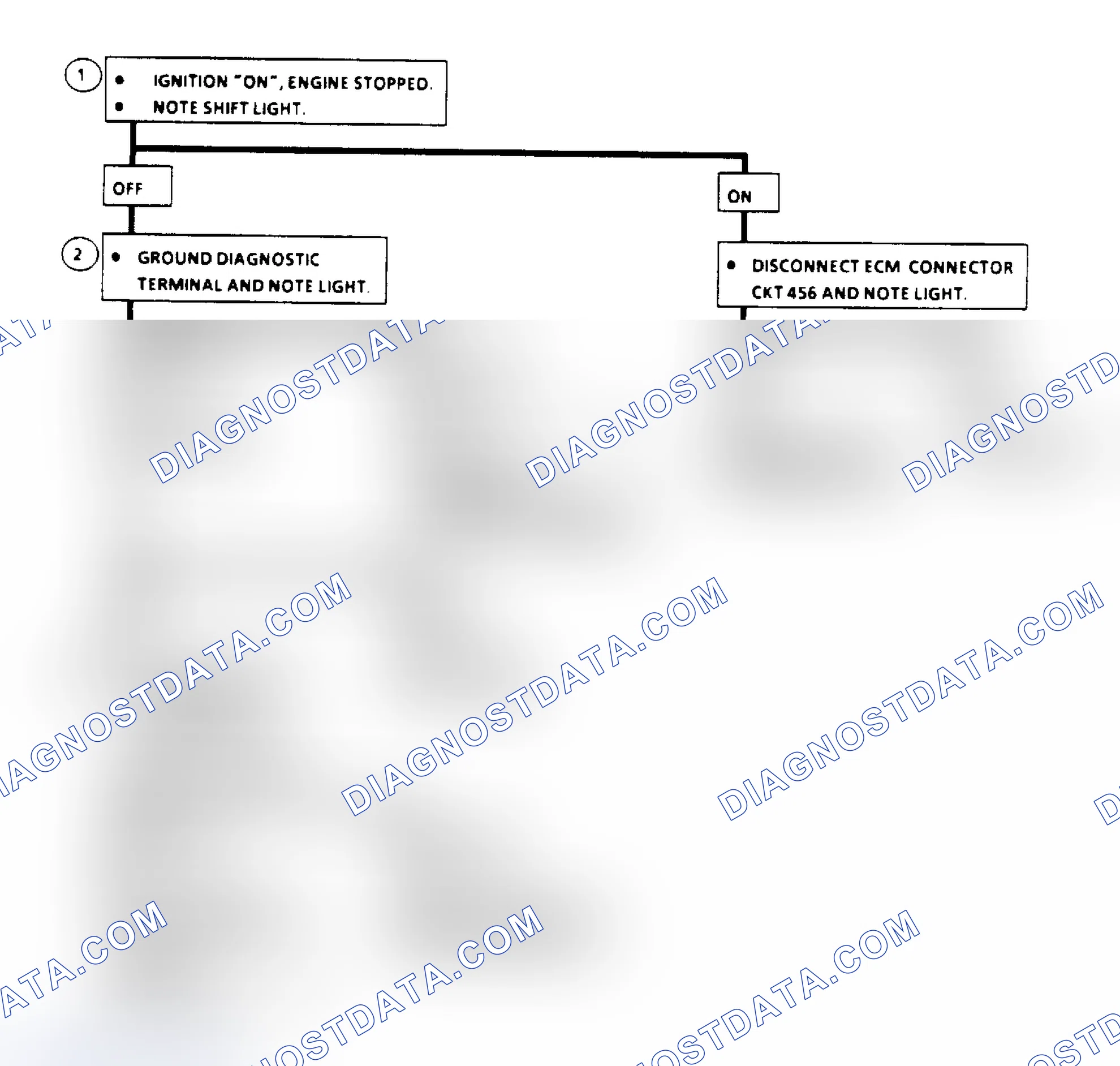 Scheme 190: Manual Transmission Shift Light Check Schematic