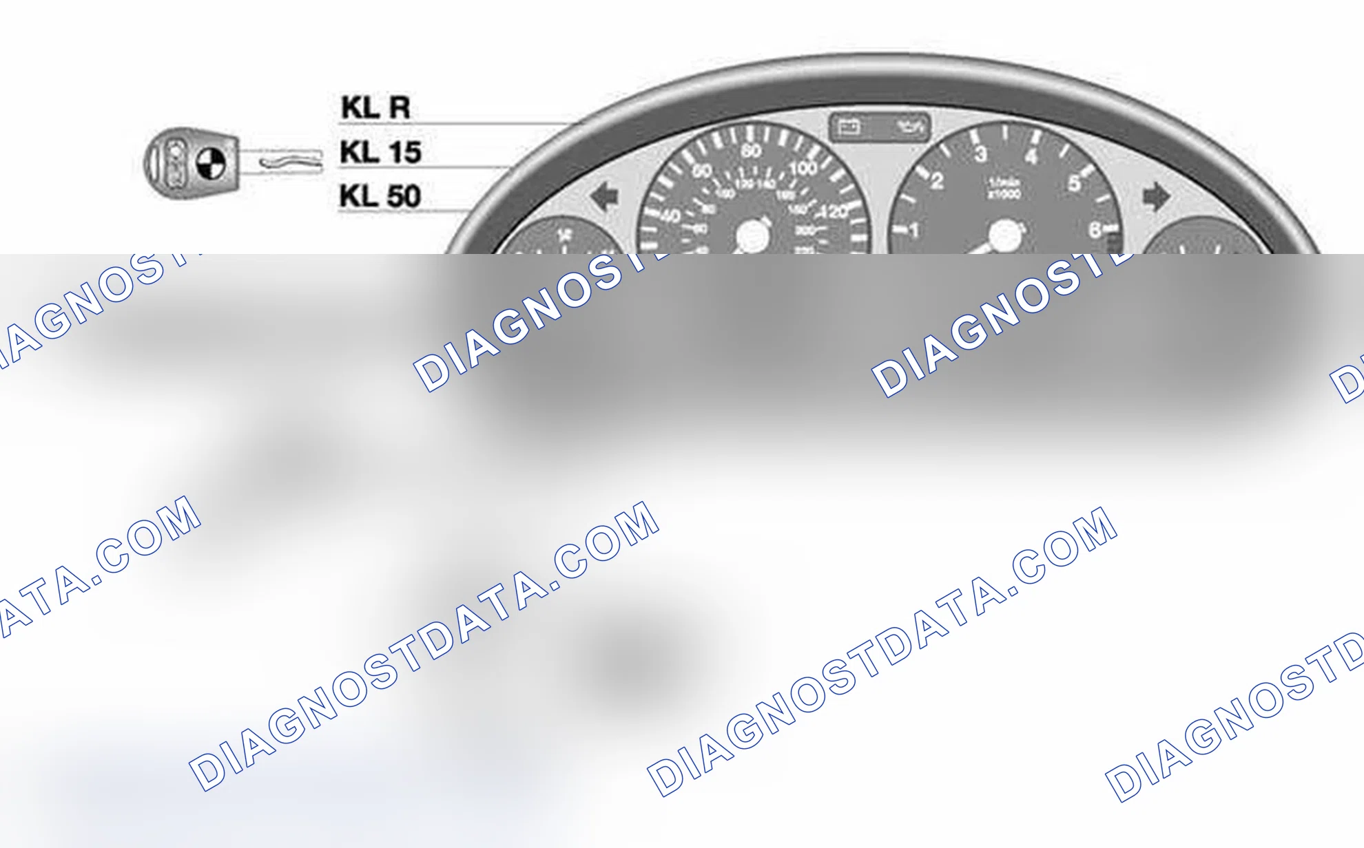 Scheme 129: Digital Input Signals