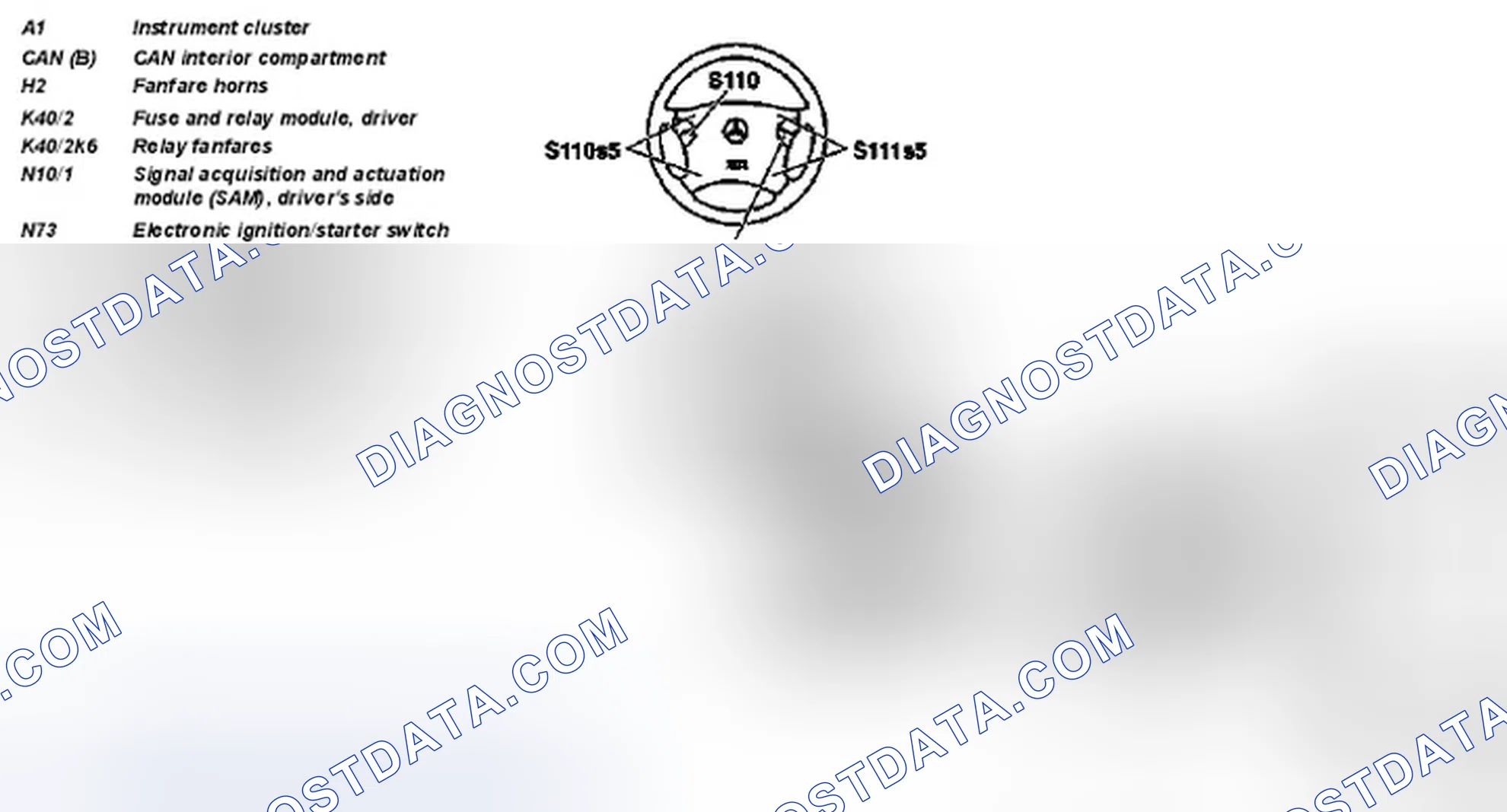 Scheme 17: Fanfare horns interlinkage of components - GF54.35-P-0001-02B