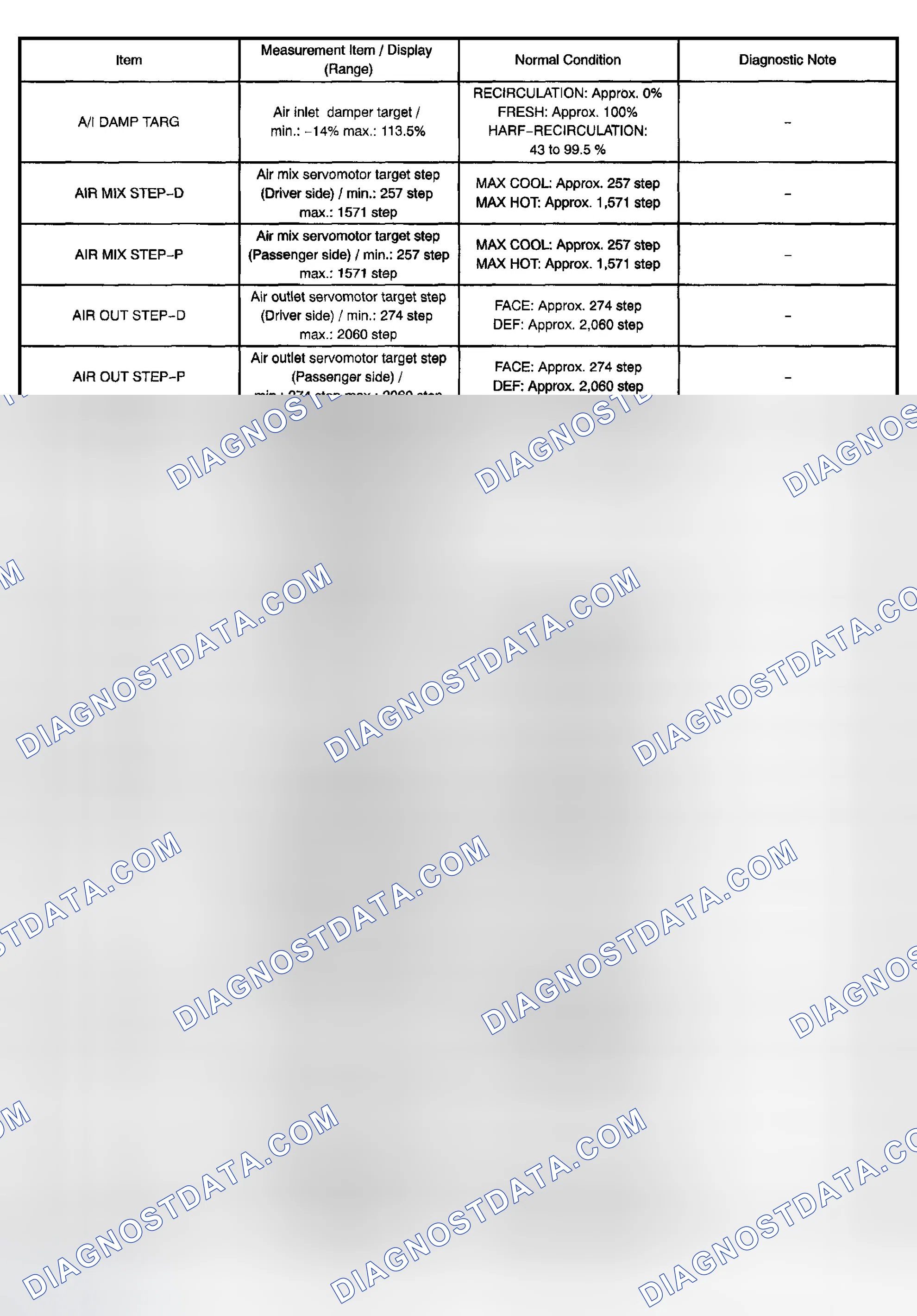 Scheme 357