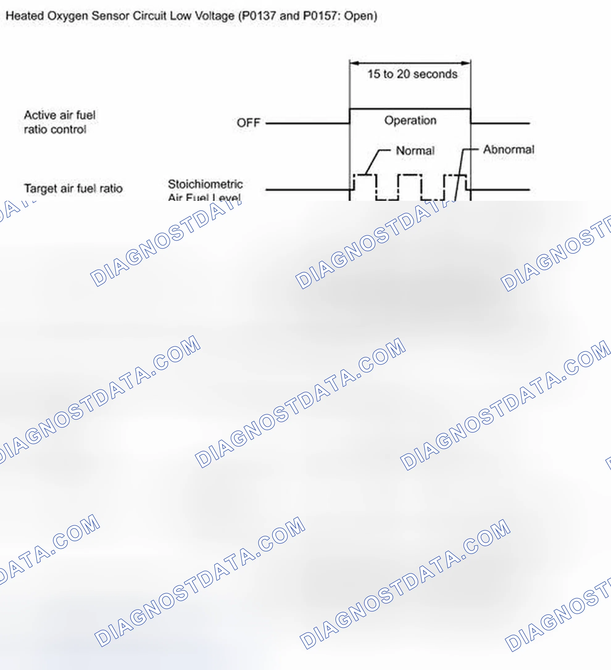 Scheme 415