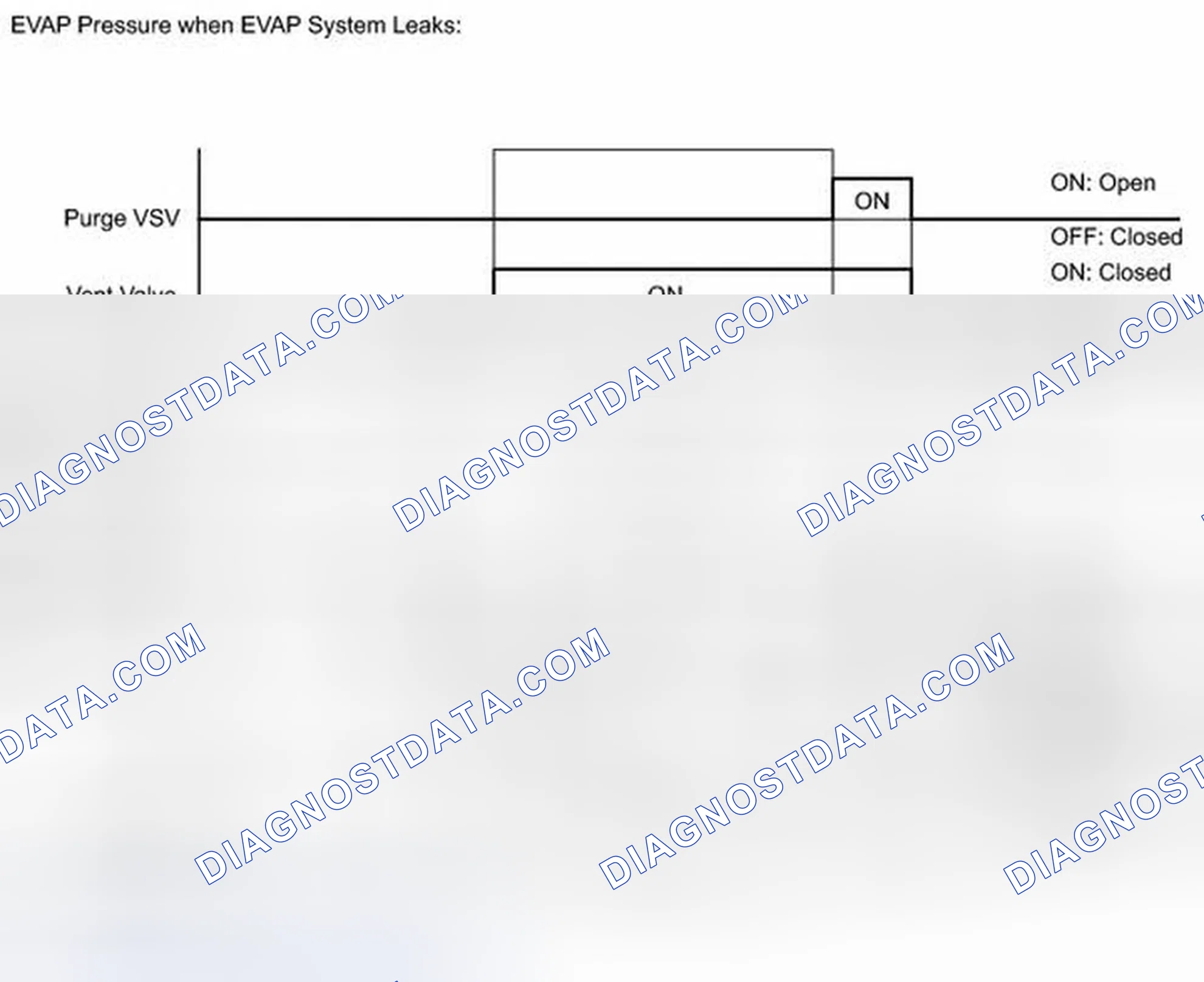 Scheme 564