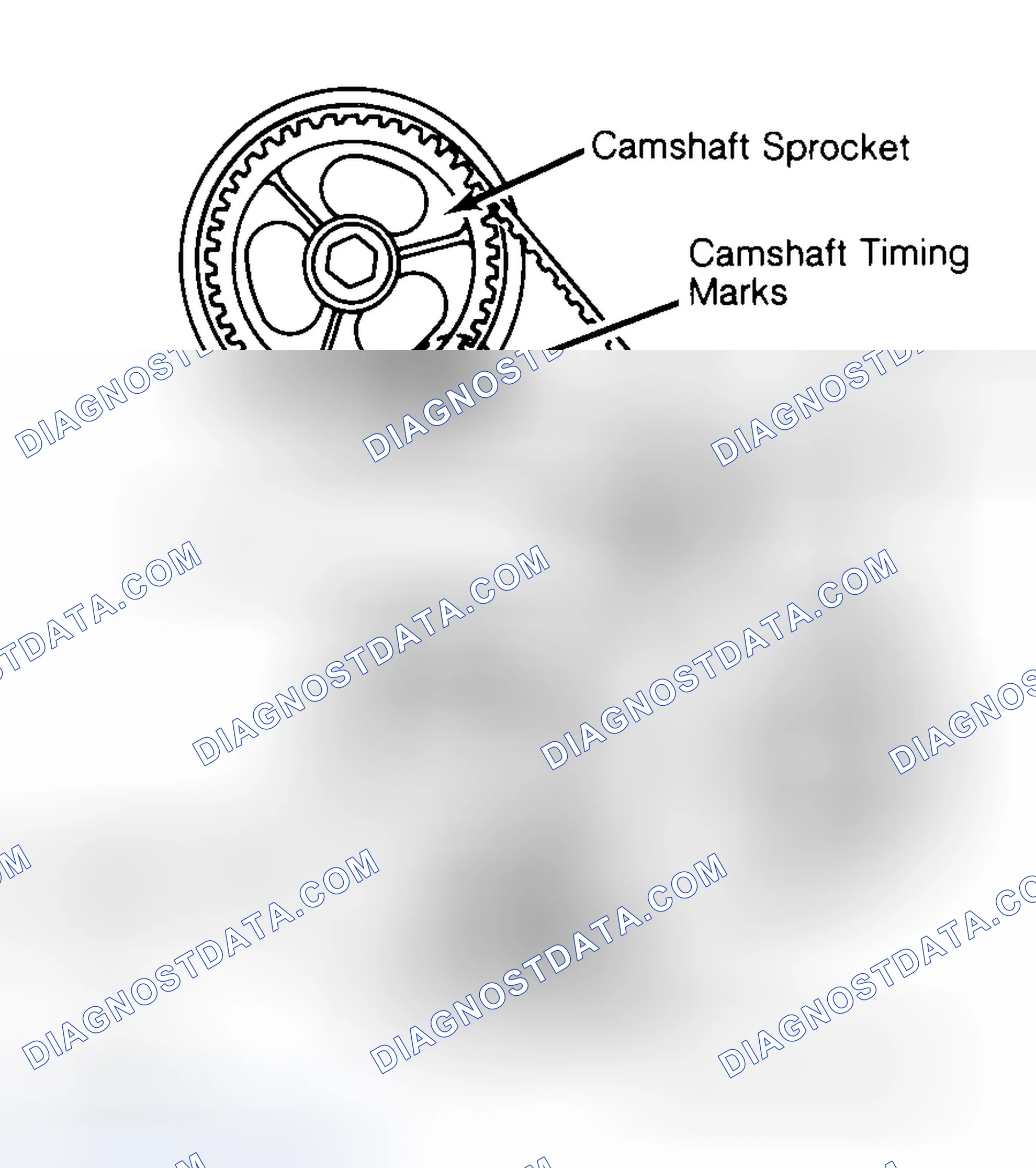 Scheme 29: Typical Camshaft Belt Sprocket Alignment