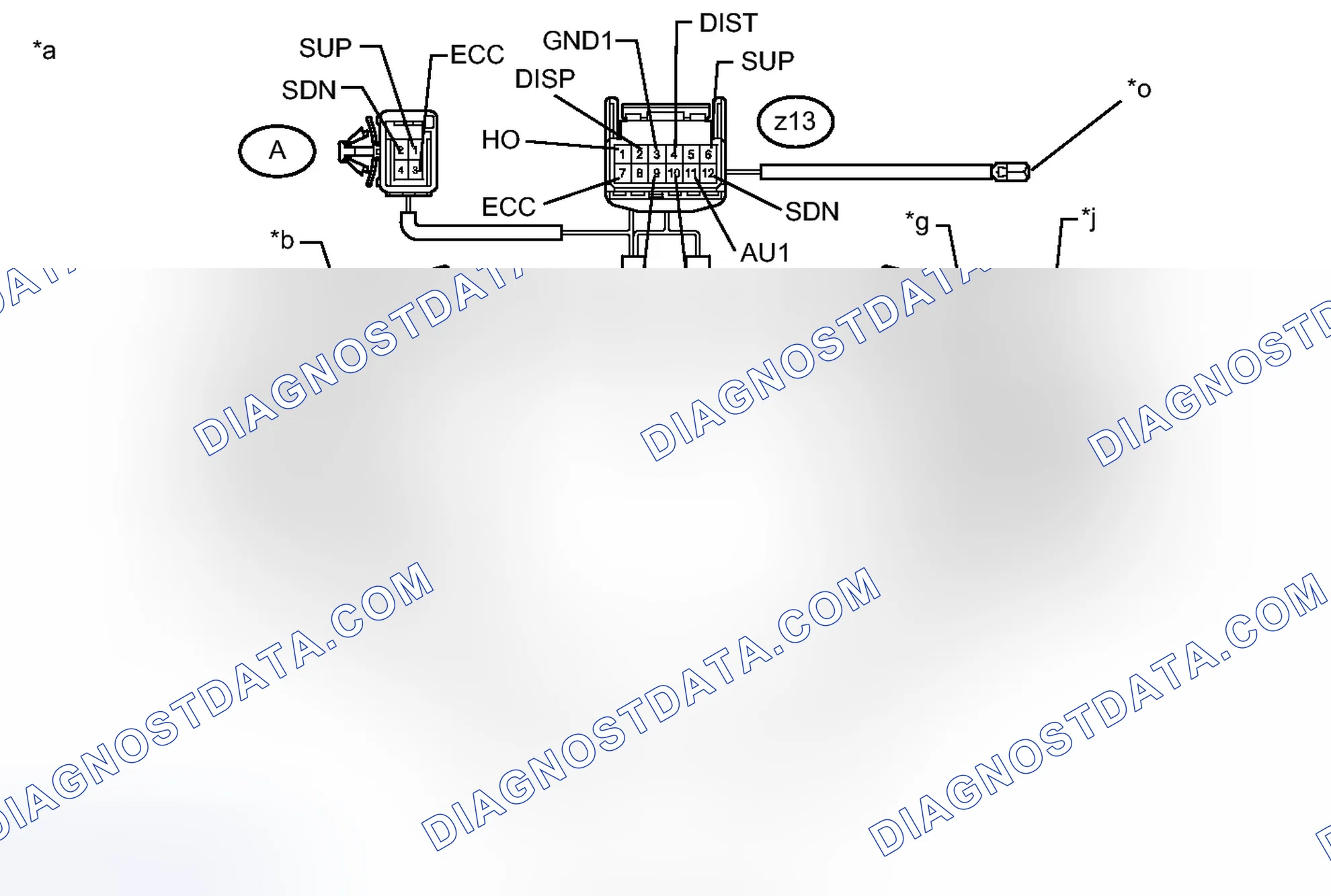 Scheme 32: INSPECTION [03/2012 - ]
