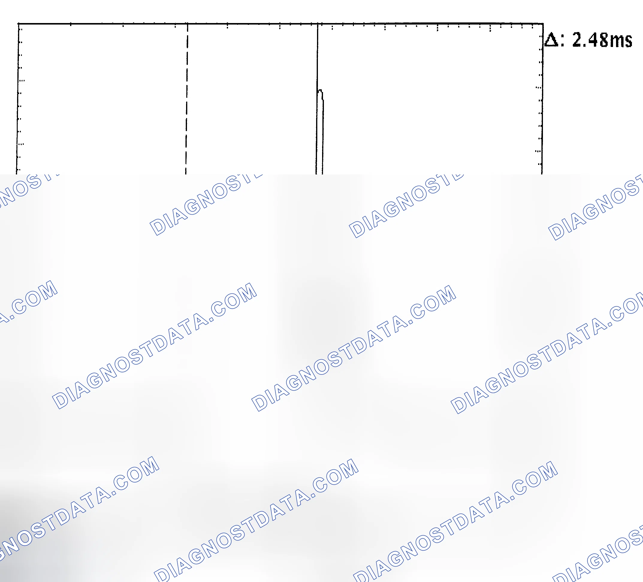 Scheme 24: Injector Bank - Known Good - Voltage Pattern