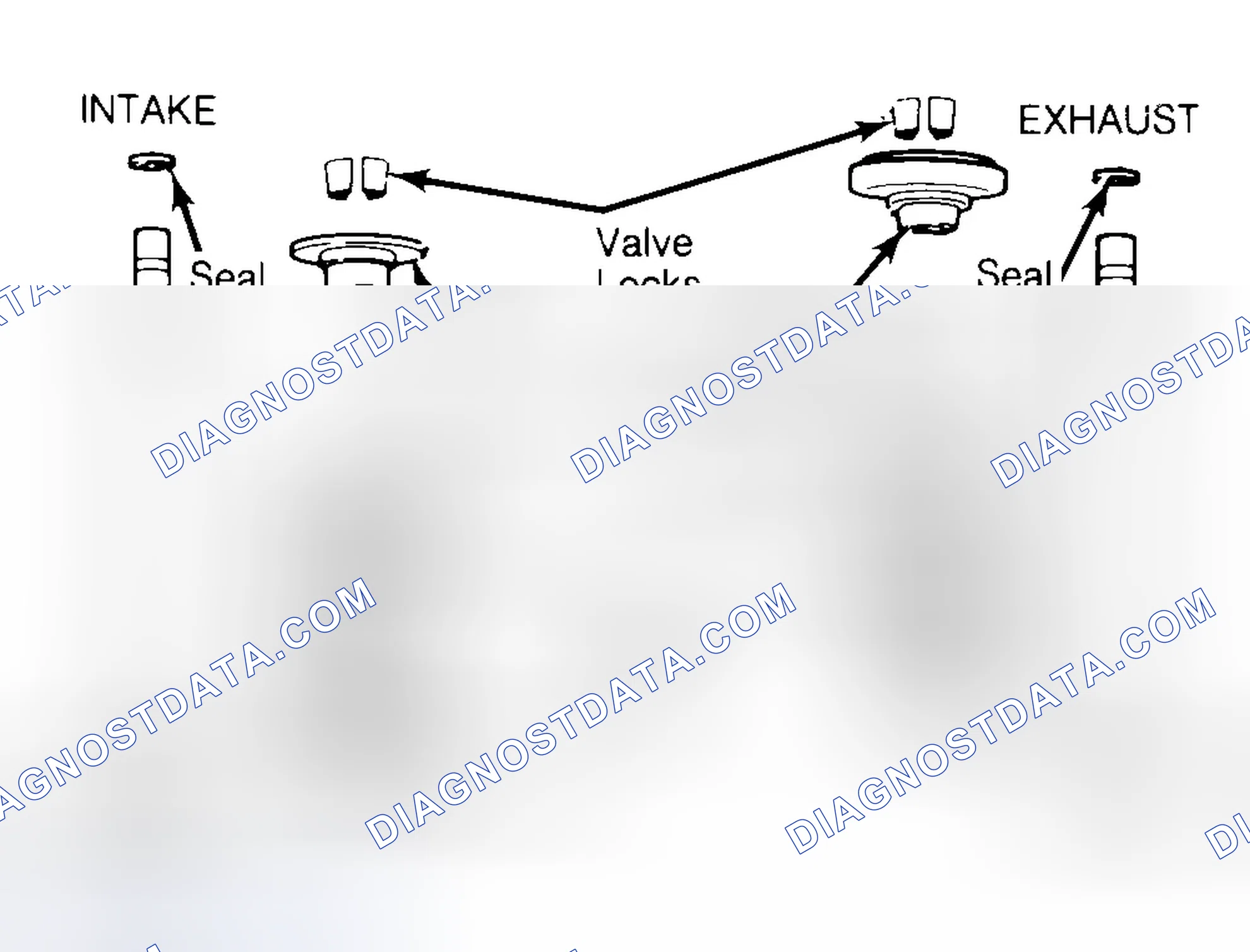Scheme 11: Exploded View of Valve Assemblies