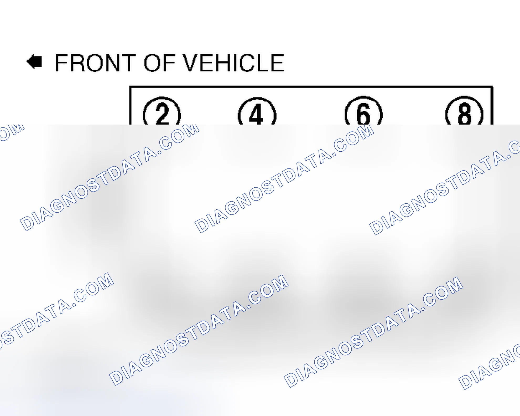 Scheme 7: Firing Order (5.7L)