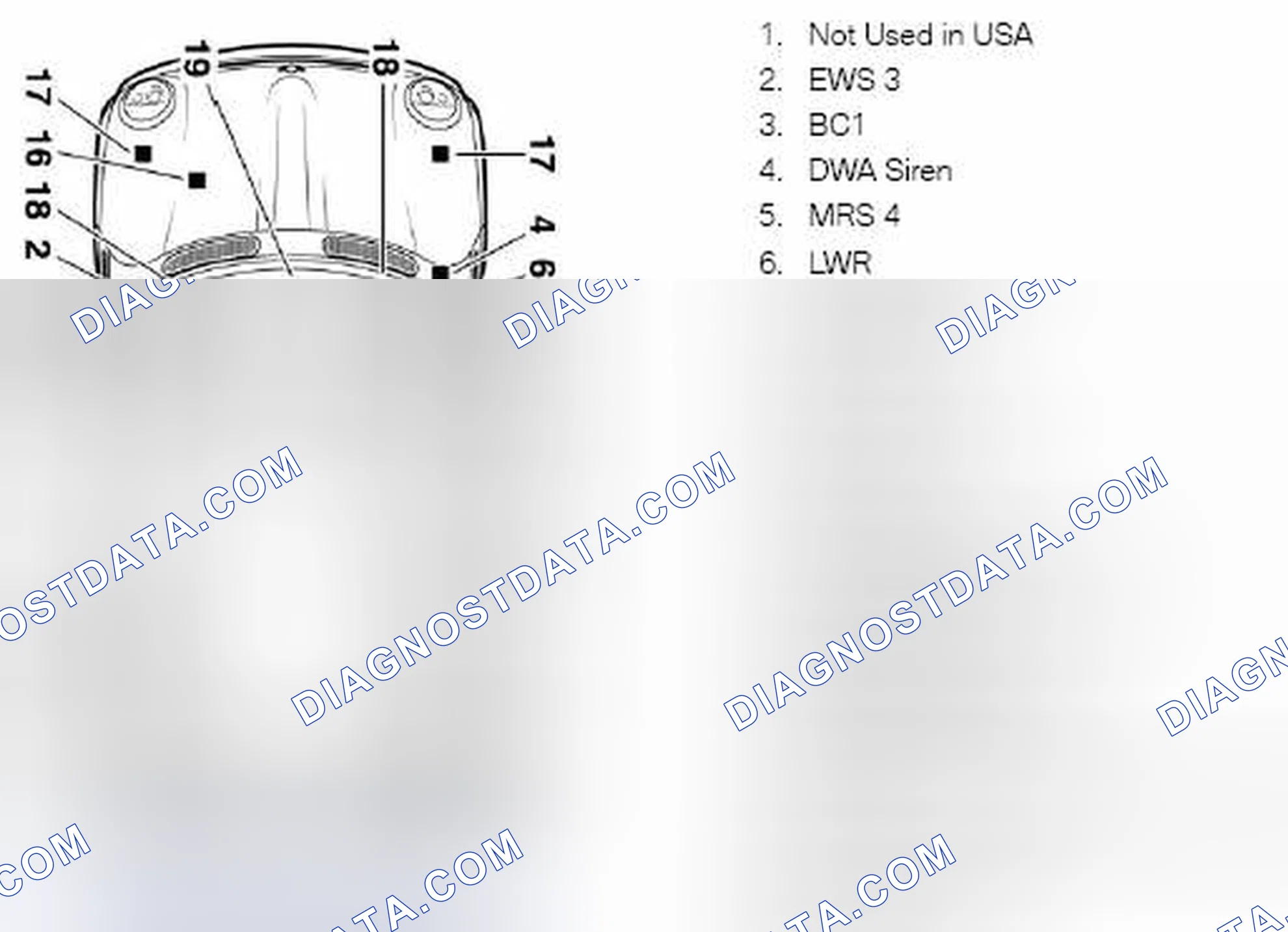 Scheme 124: Component Locations