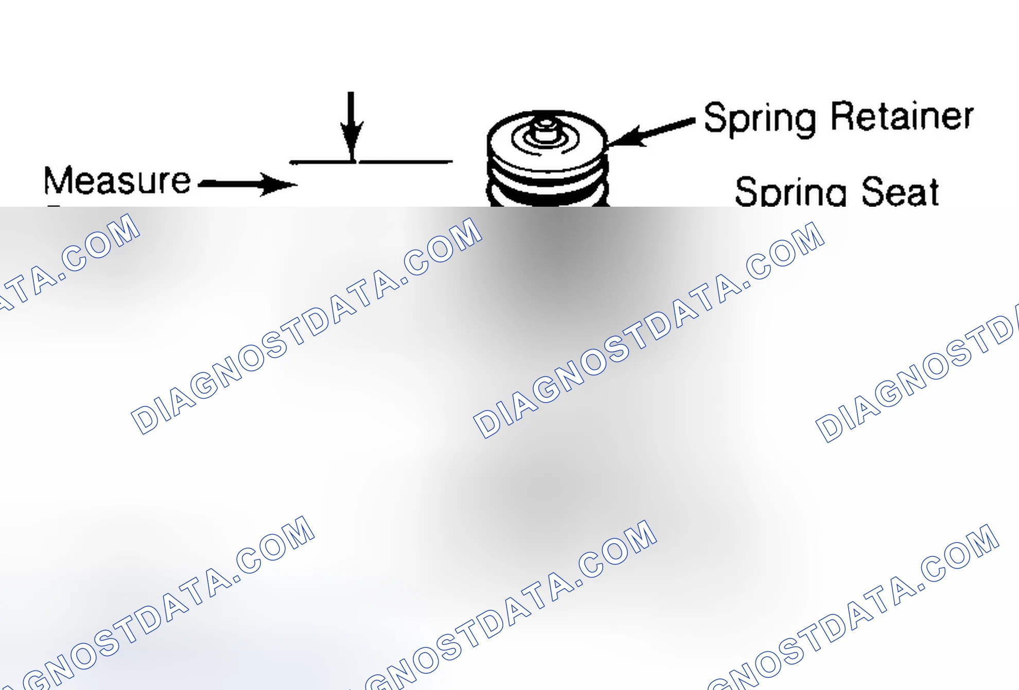 Scheme 21: Measuring Valve Spring Installed Height
