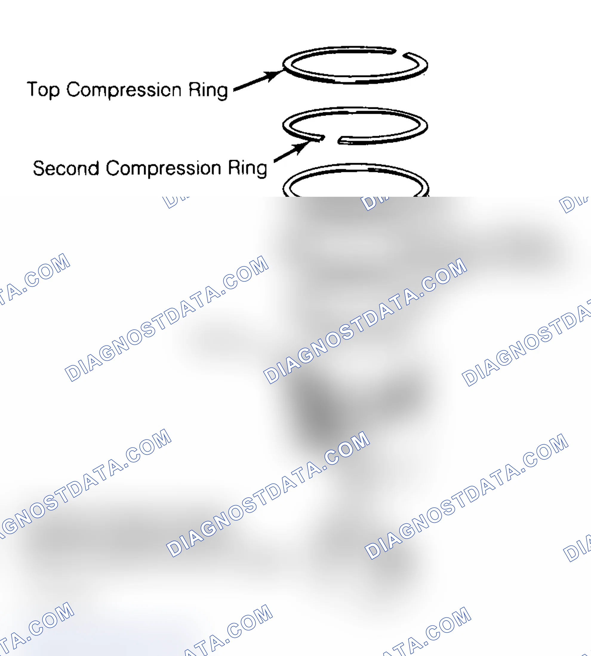 Scheme 18: Positioning Typical Piston Ring End Gap