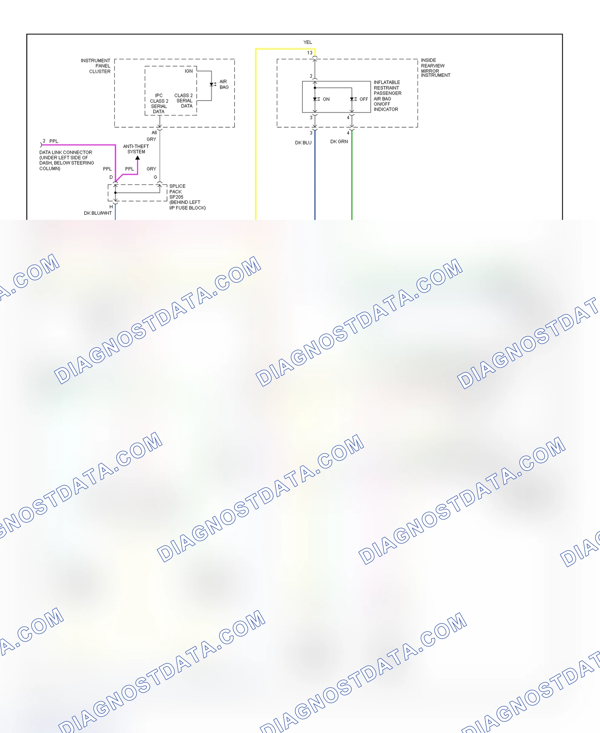 Scheme 109: Air Bag System Wiring Diagram (Avalanche, Escalade, Suburban, Tahoe, Yukon-2 Of 2)