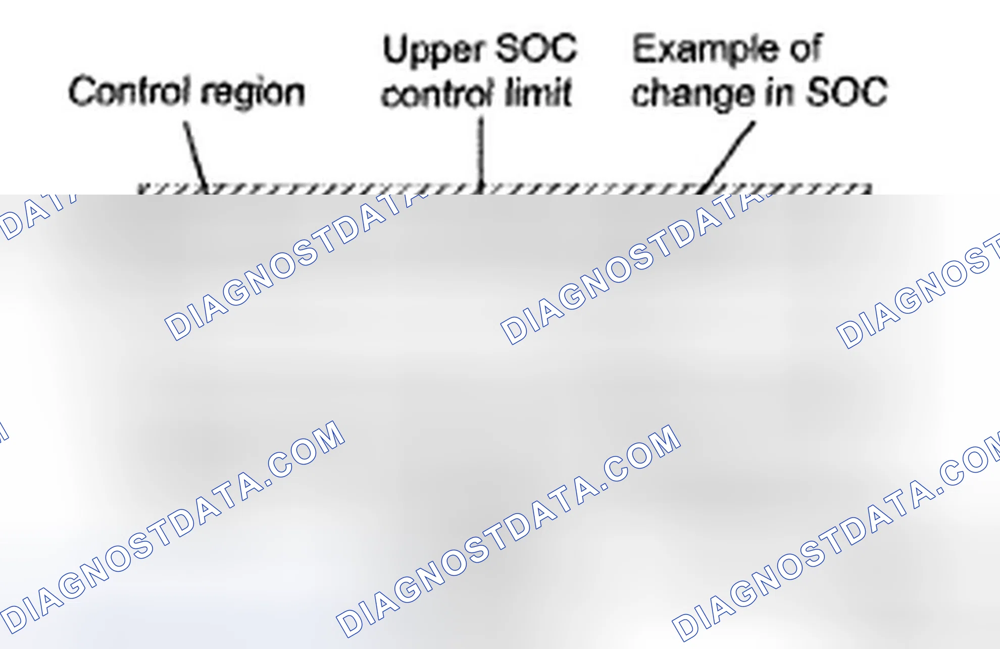 Scheme 1: DESCRIPTION