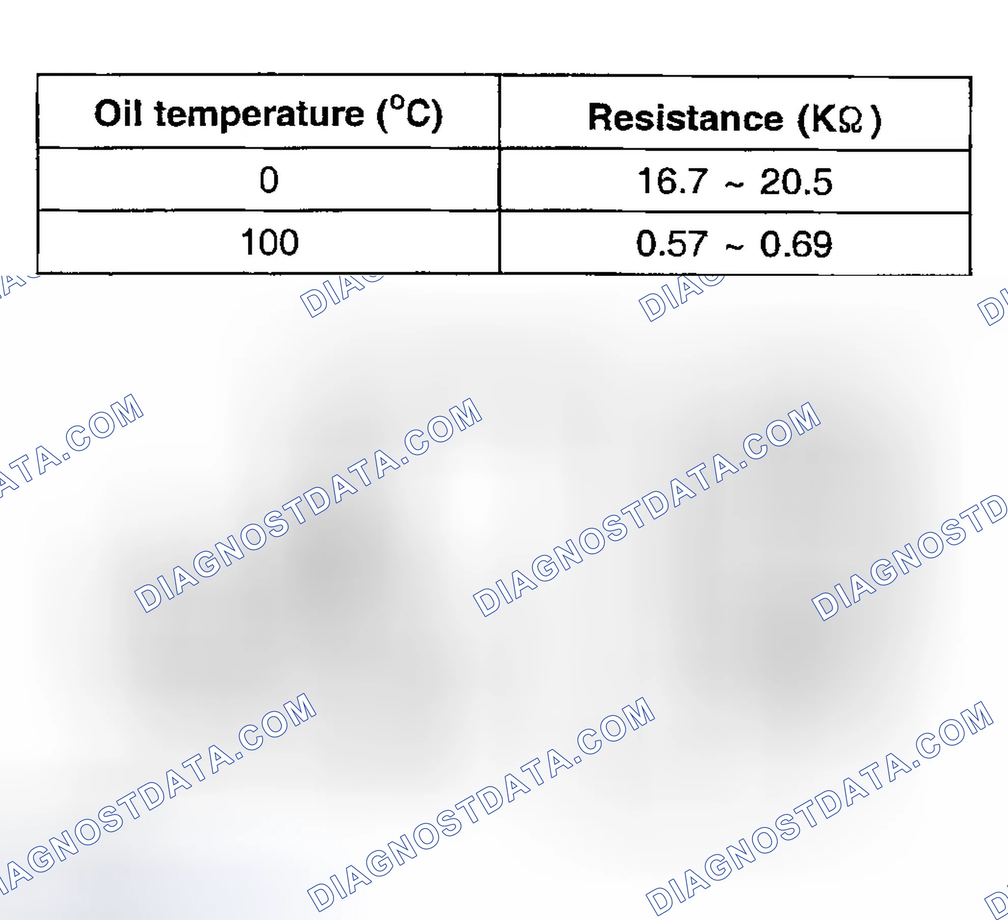 Scheme 47: A/T CONTROL COMPONENT CHECK
