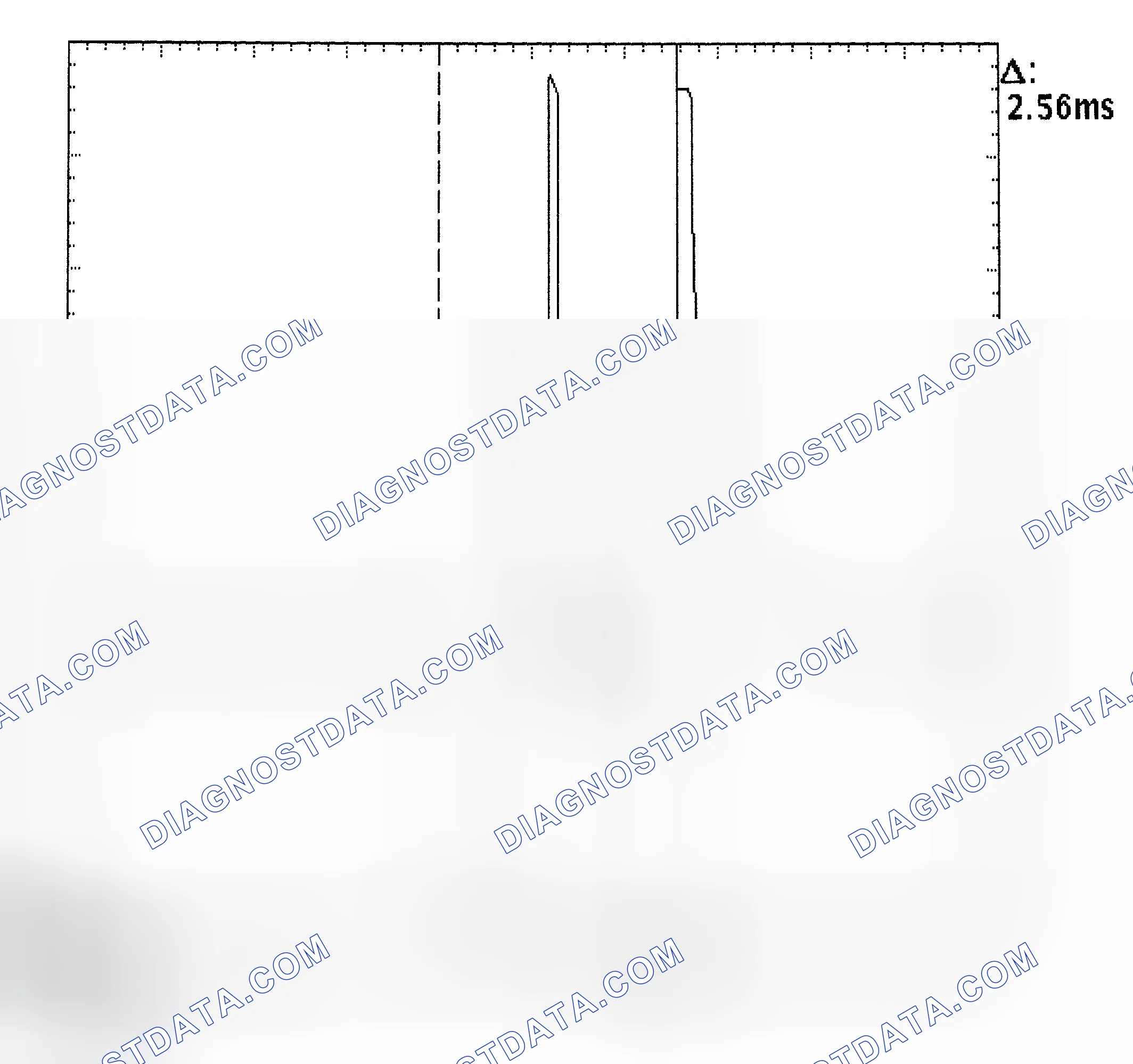 Scheme 27: Injector Bank - Known Good - Voltage Pattern