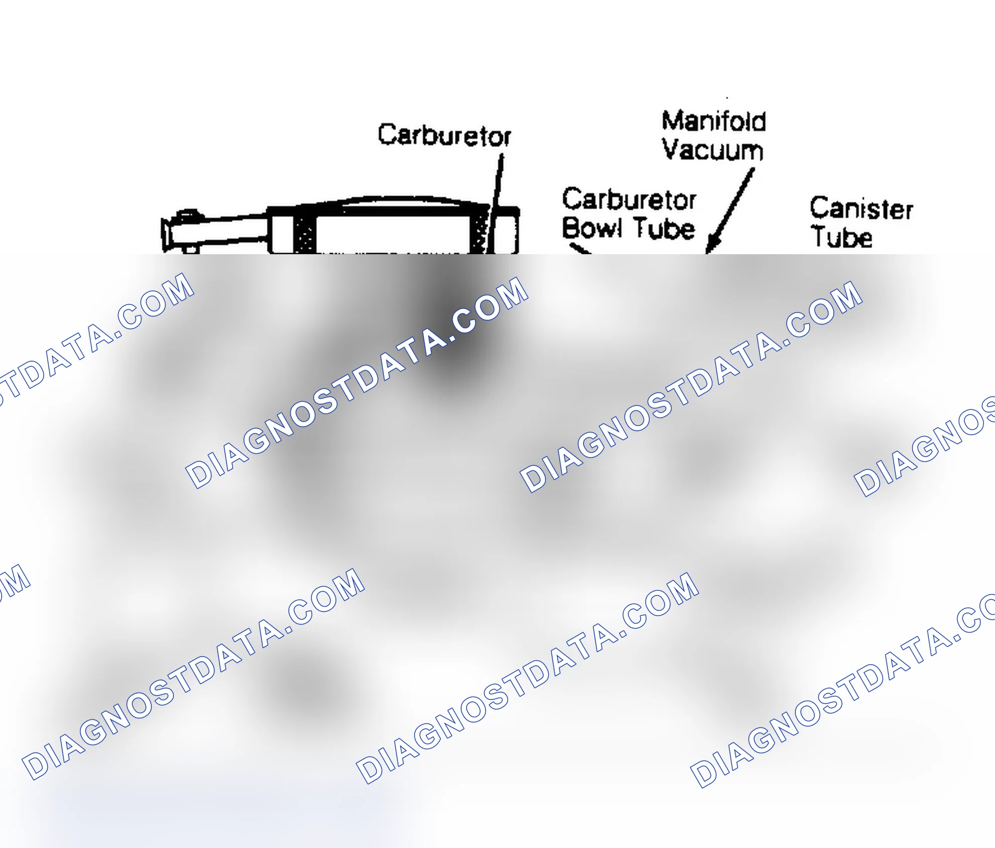 Scheme 41: MAINTENANCE