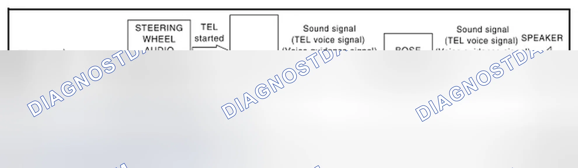 Scheme 348: System Diagram