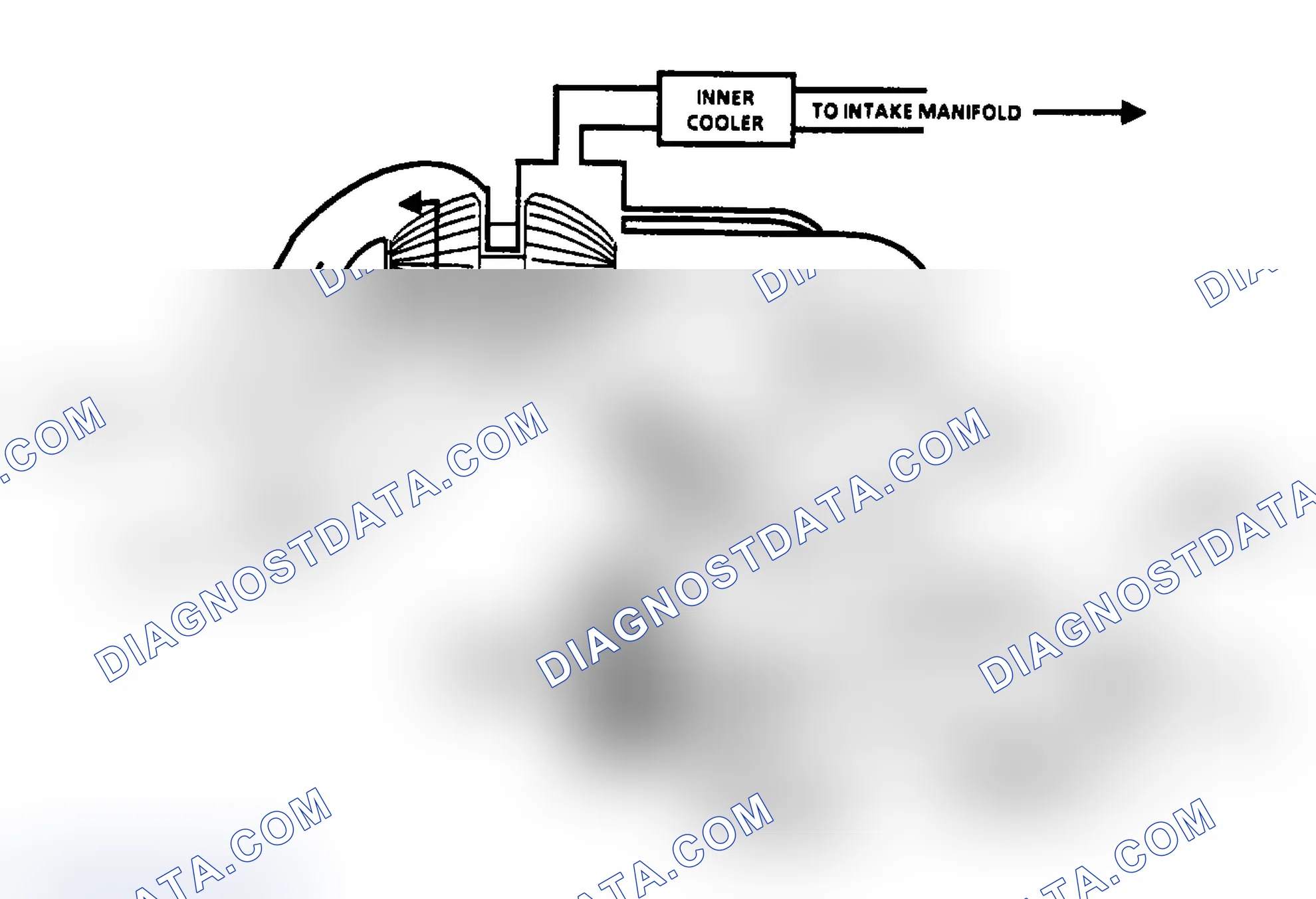 Scheme 37