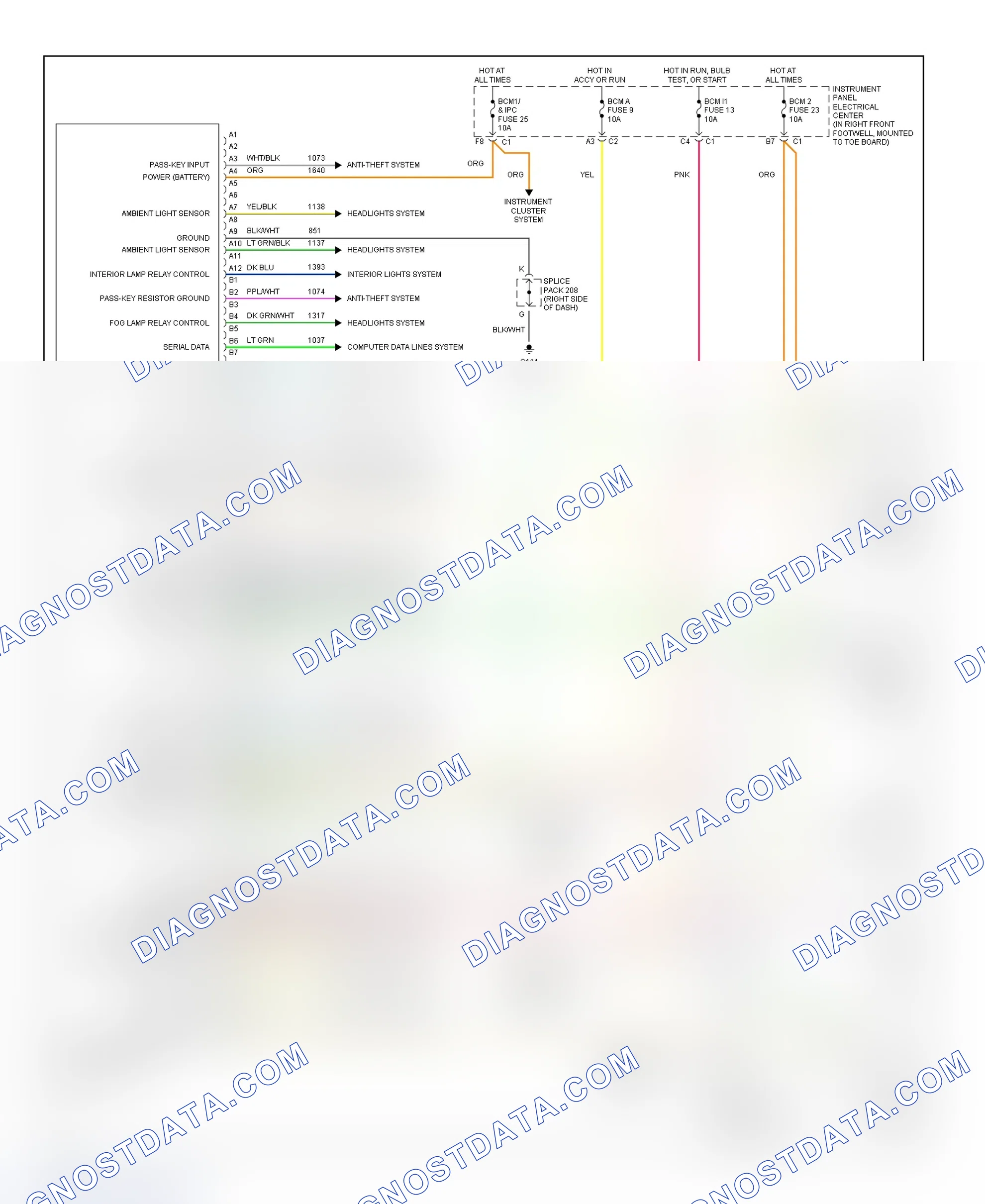 Scheme 11: Body Control Module Wiring Diagram (Corvette)