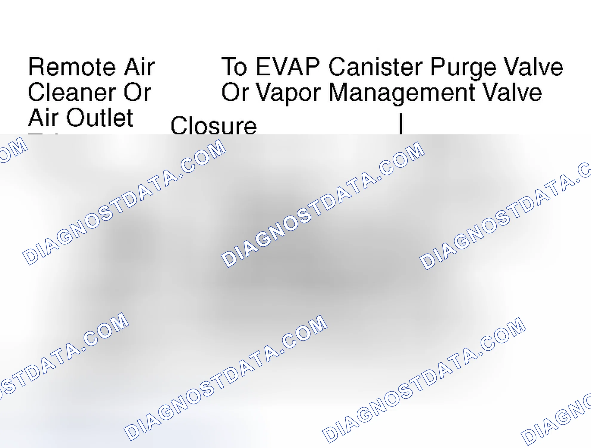 Scheme 98: PCV System Schematic