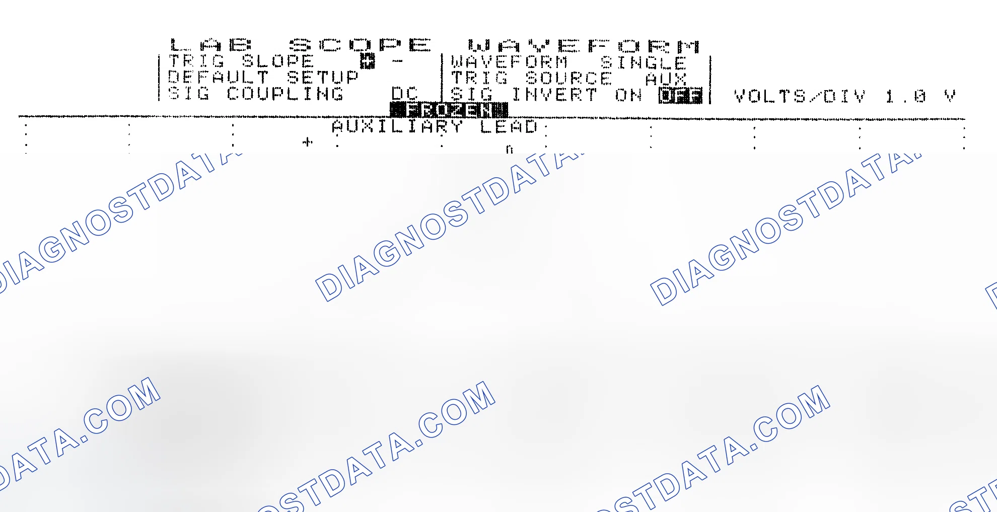 Scheme 19: Single Injector w/Excessive Current Flow - Current Pattern