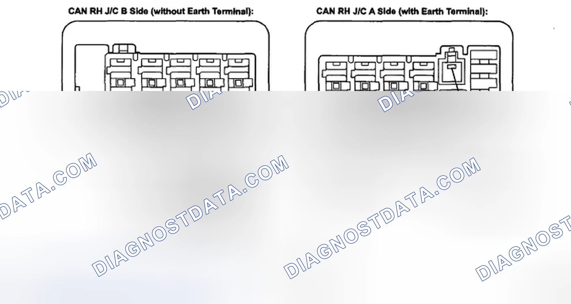 Scheme 56: TERMINALS OF ECU