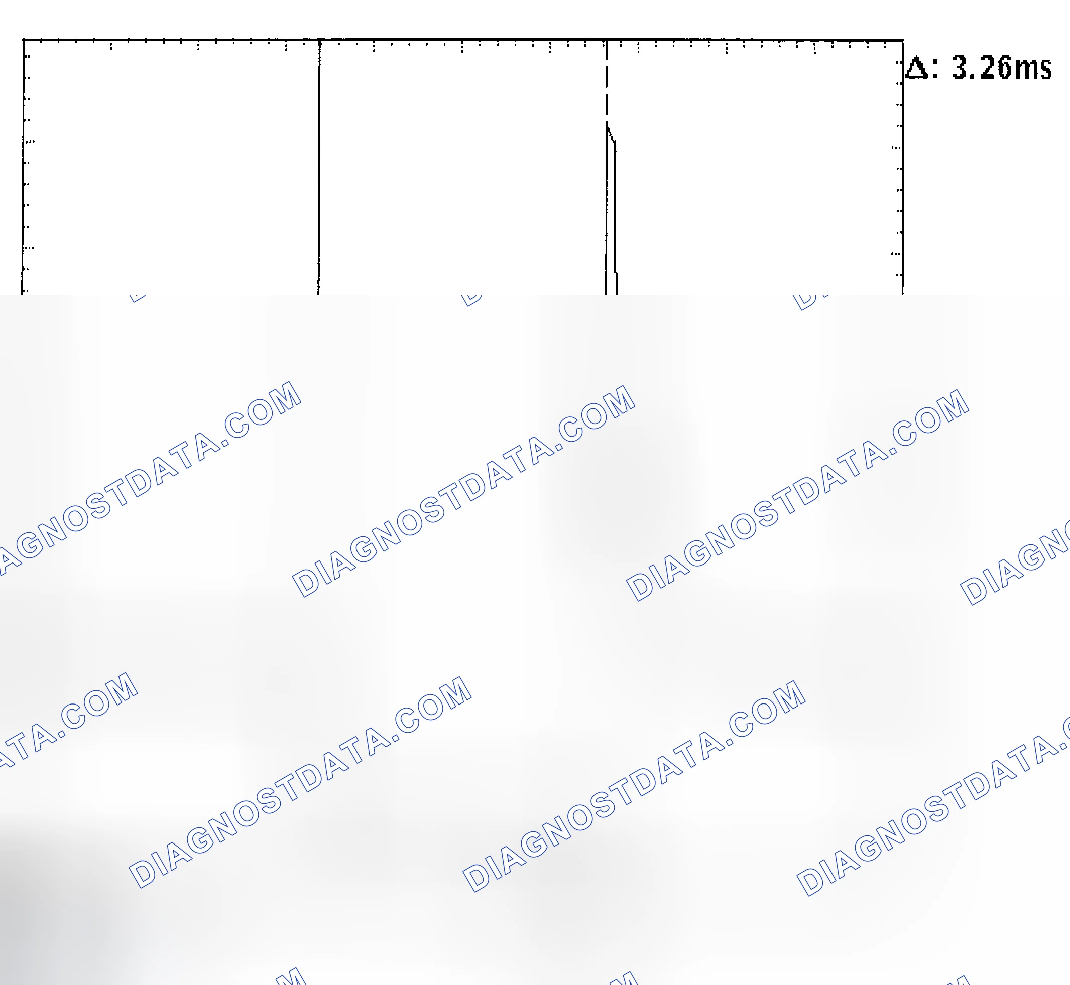 Scheme 22: Injector Bank - Known Good - Voltage Pattern