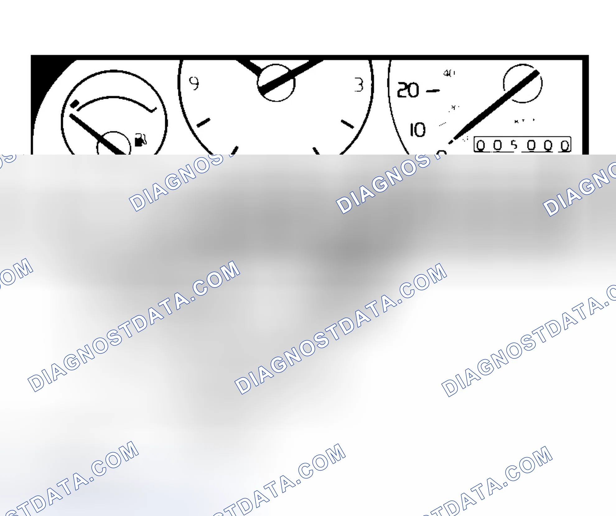 Scheme 4: SERVICE REMINDER LIGHT RESET - PROCEDURE 3