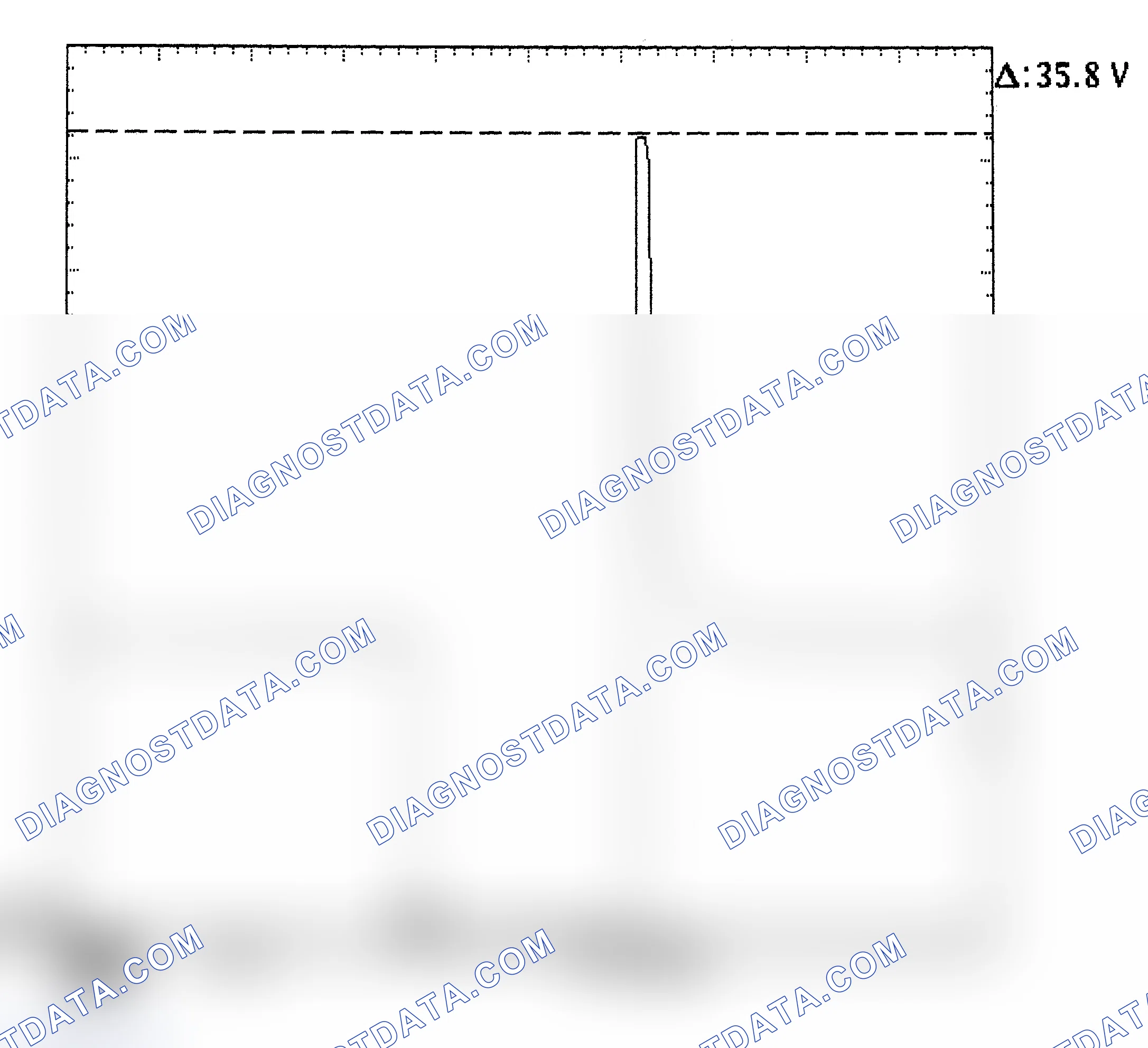 Scheme 28: Injector Bank - Known Good - Voltage Pattern