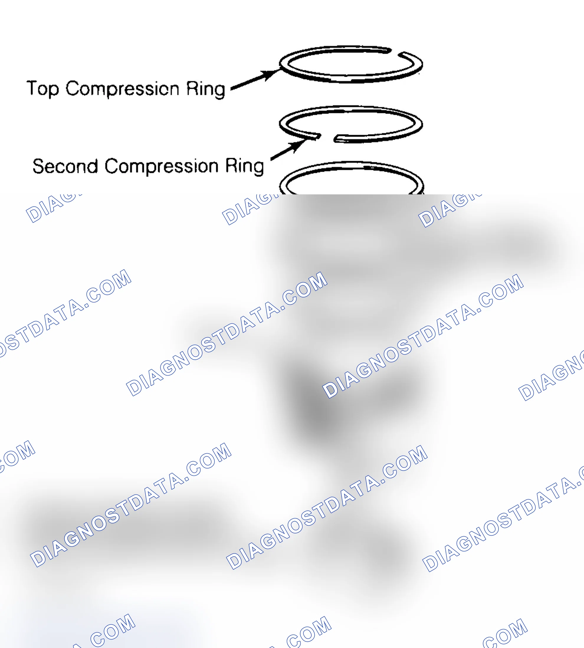 Scheme 18: Positioning Typical Piston Ring End Gap