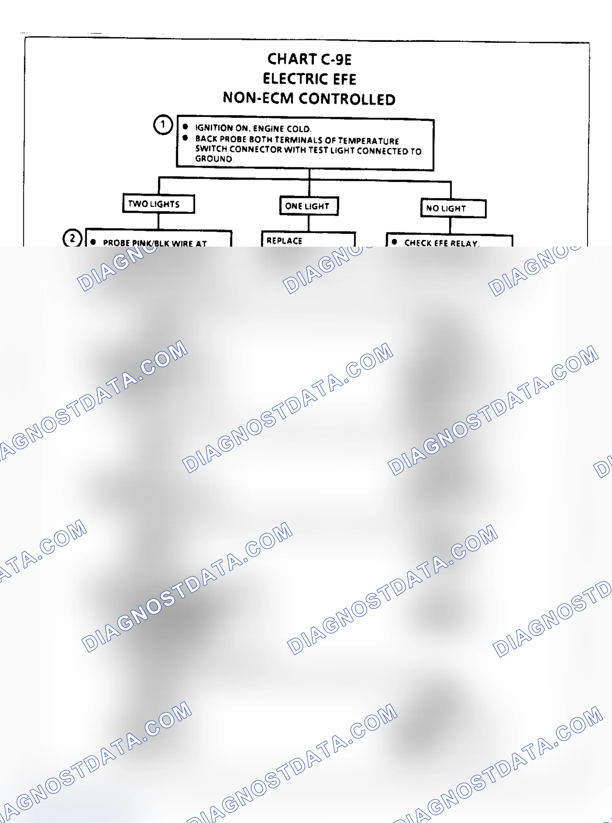 Scheme 187: Crank Signal