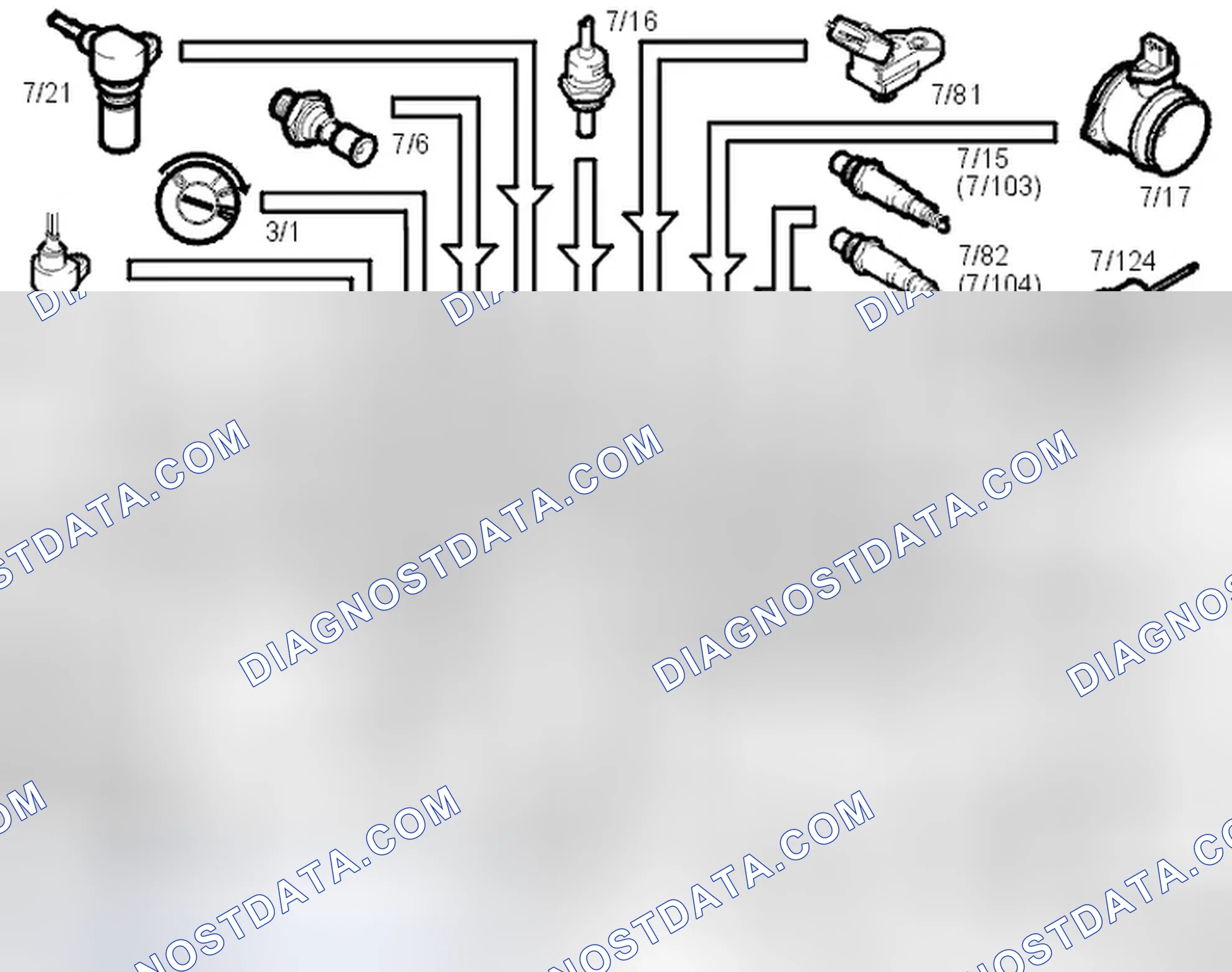 Scheme 231: Input signals