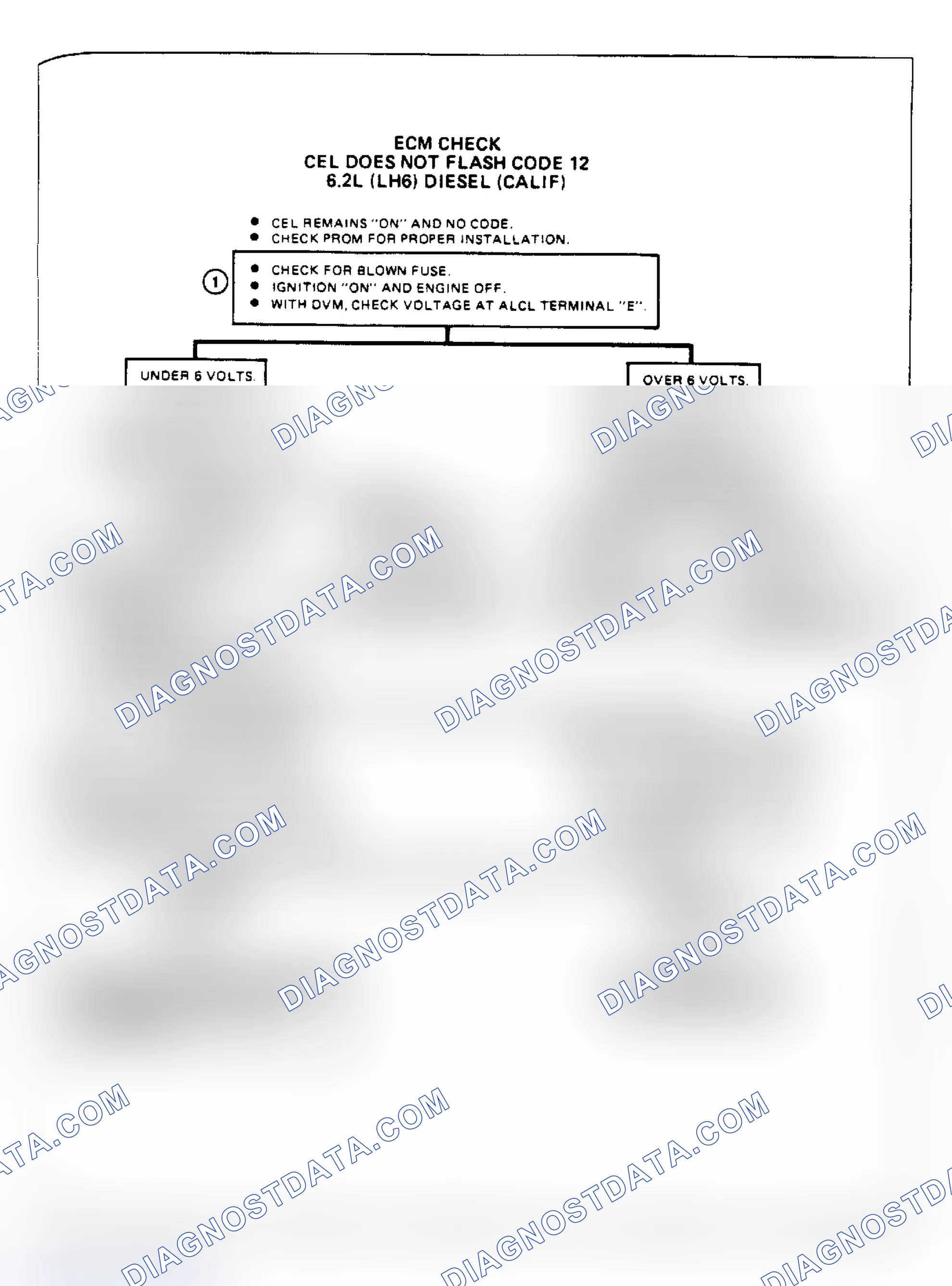 Scheme 58: Chart, ECM Check CEL Doesn't Flash Code 12 Or Remains On