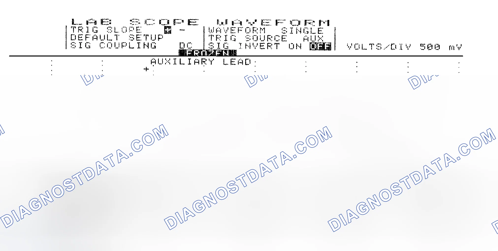 Scheme 14: Single Injector w/Excessive Current Flow - Current Pattern