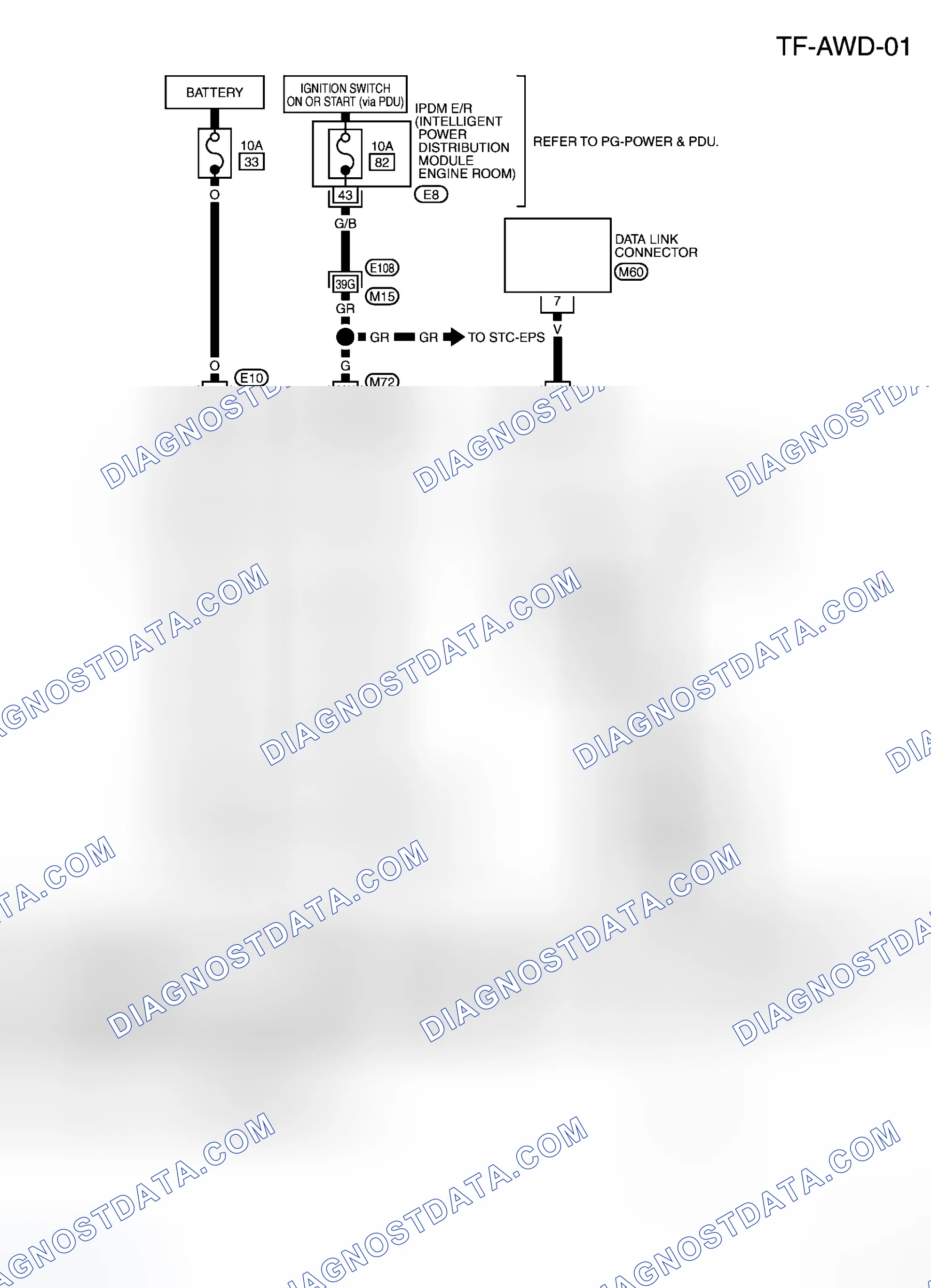 Scheme 61: Wiring Diagram - AWD
