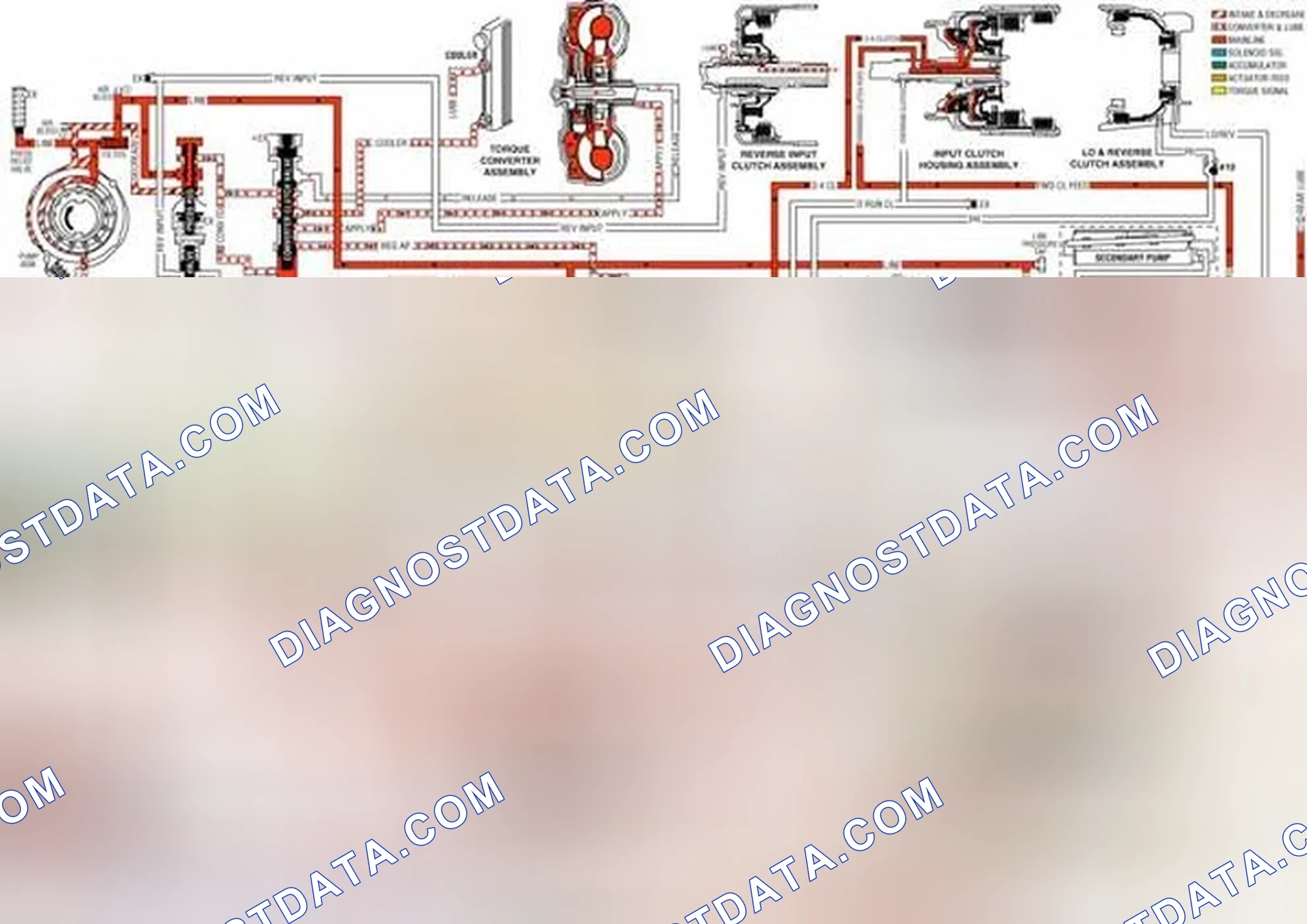 Scheme 132: TCC PWM Solenoid Valve
