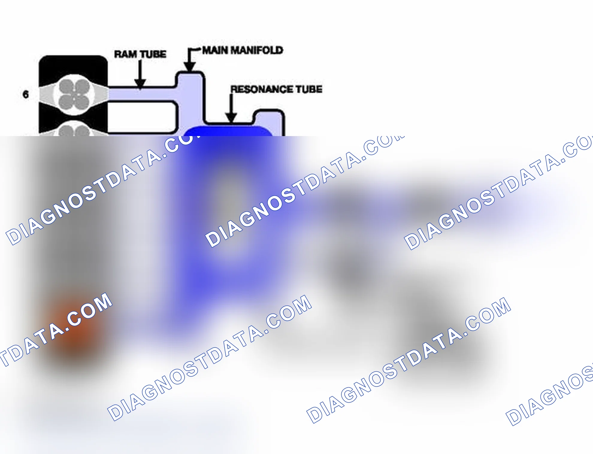 Scheme 355