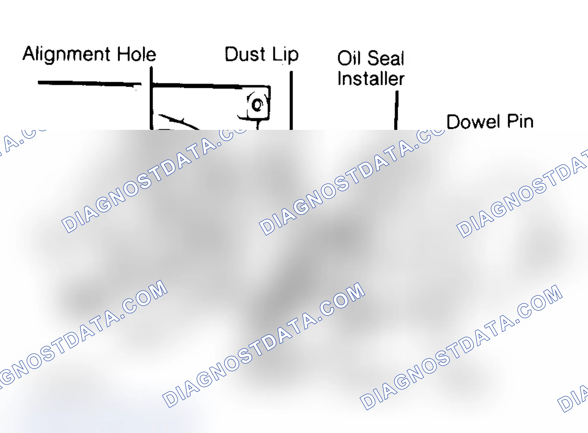 Scheme 10: Installing Typical One-Piece Oil Seal