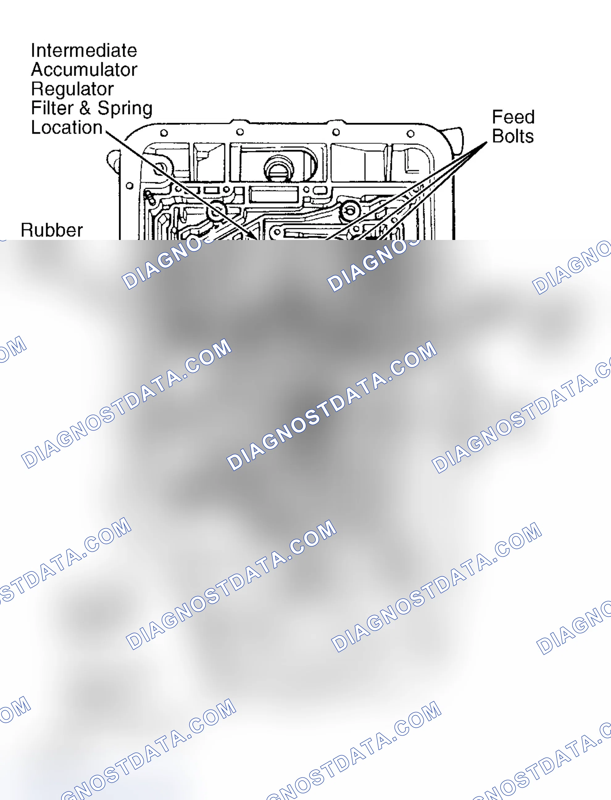Scheme 91