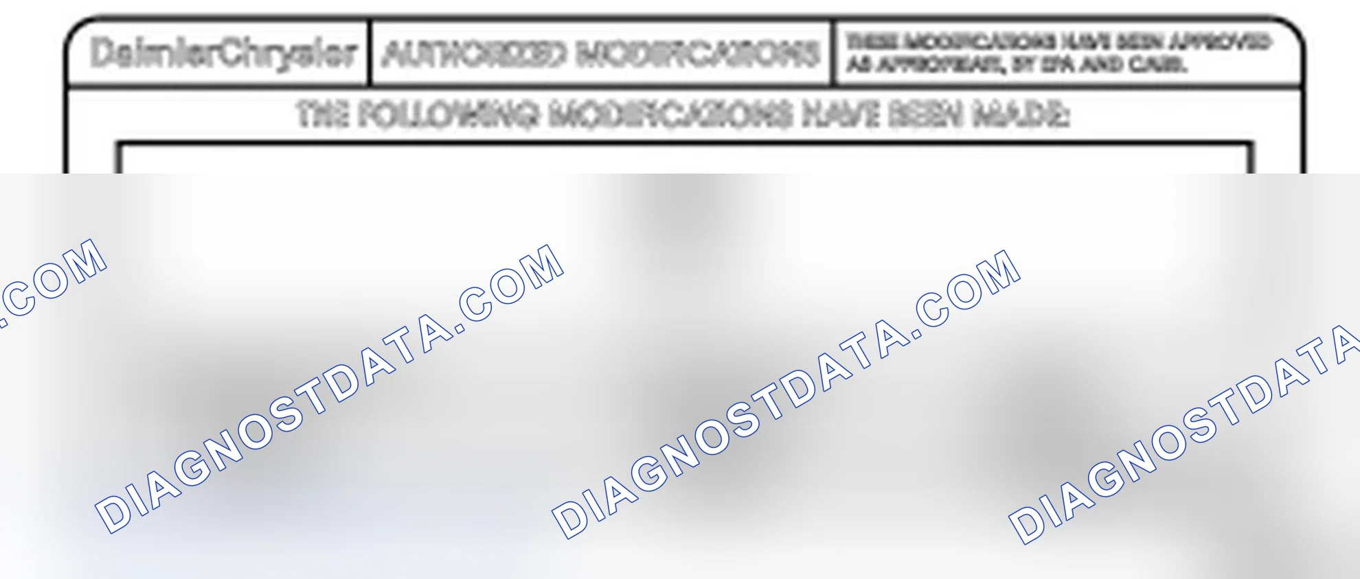 Scheme 133: AUTHORIZED MODIFICATION LABEL