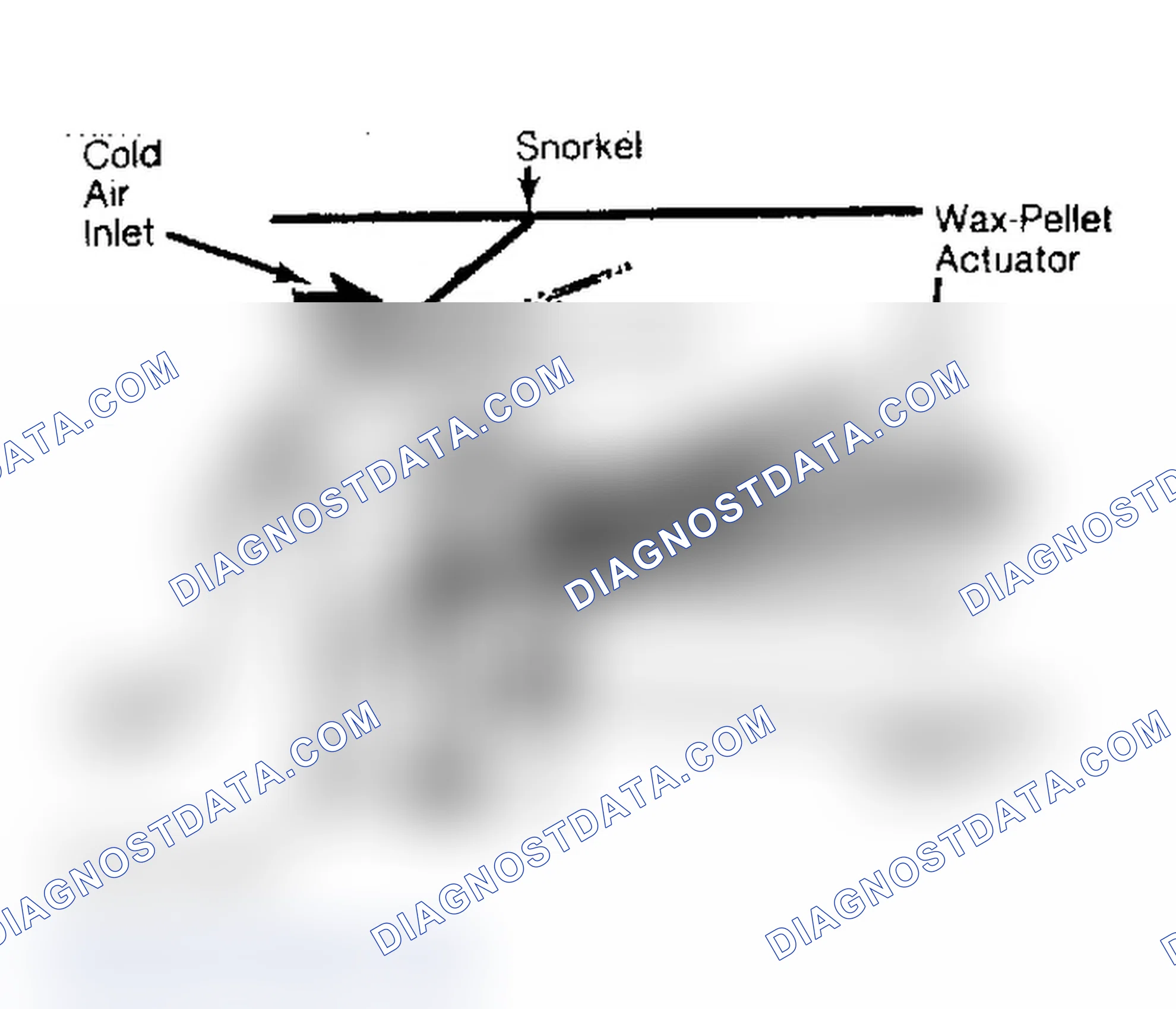 Scheme 181: TEMPERATURE SENSOR TEST (S & T MODELS)