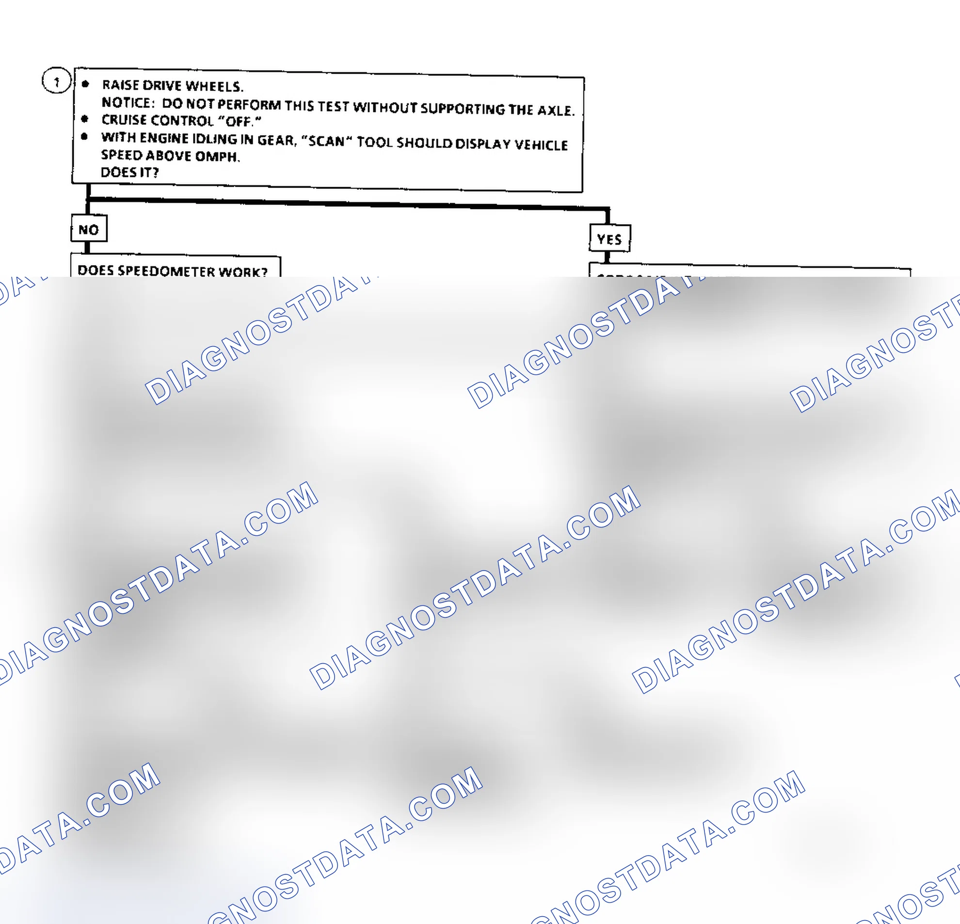 Scheme 274: Diagnostic Aids