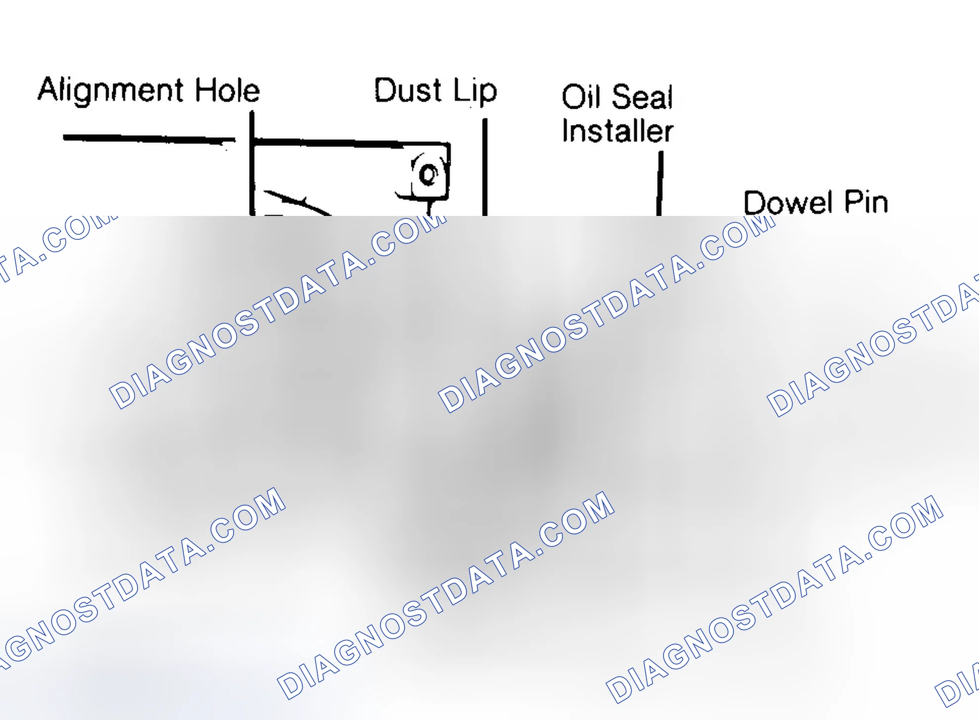 Scheme 10: Installing Typical One-Piece Oil Seal
