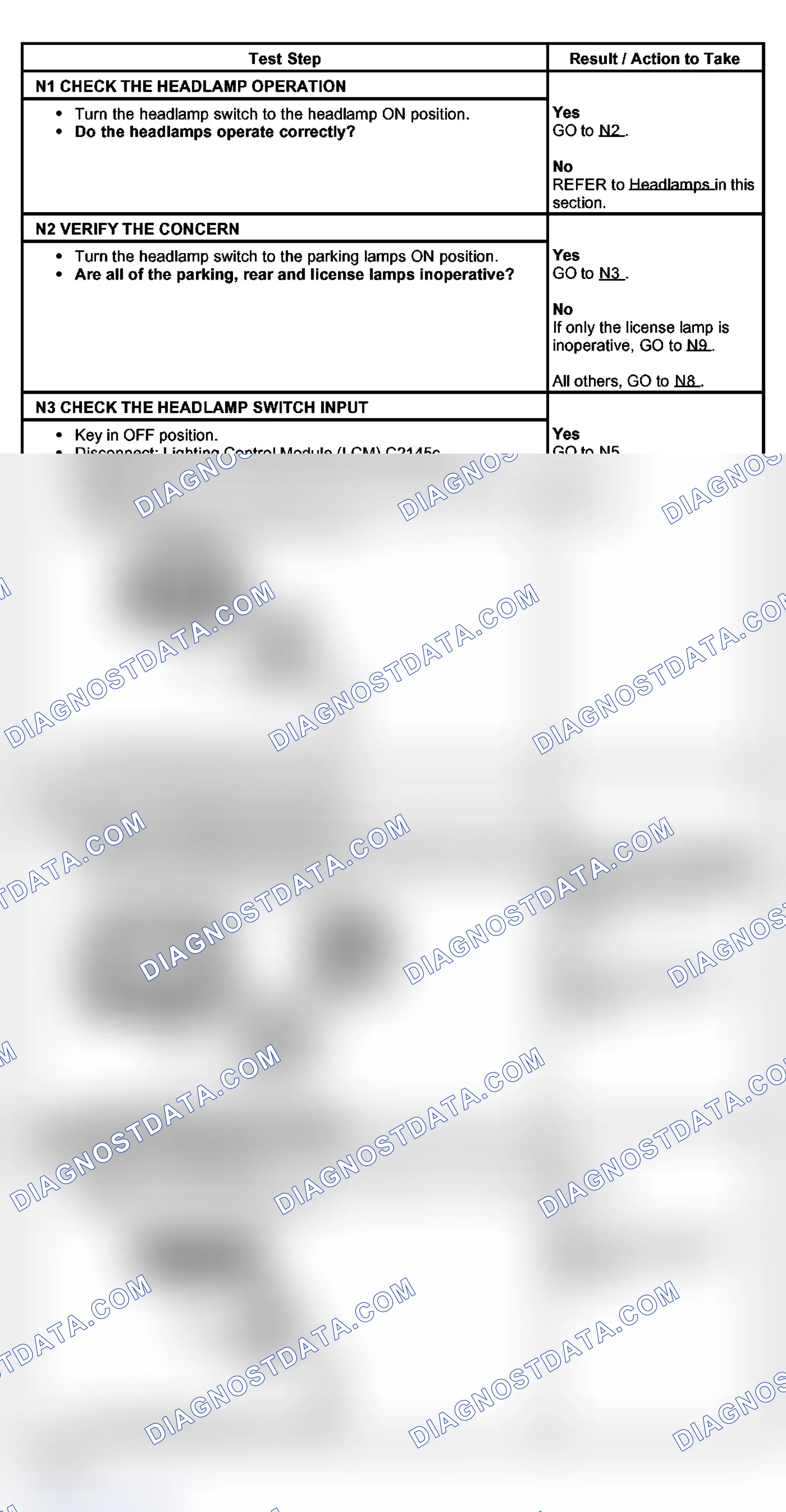 Scheme 37: PINPOINT TEST N: ONE OR MORE PARKING, REAR OR LICENSE LAMP IS INOPERATIVE